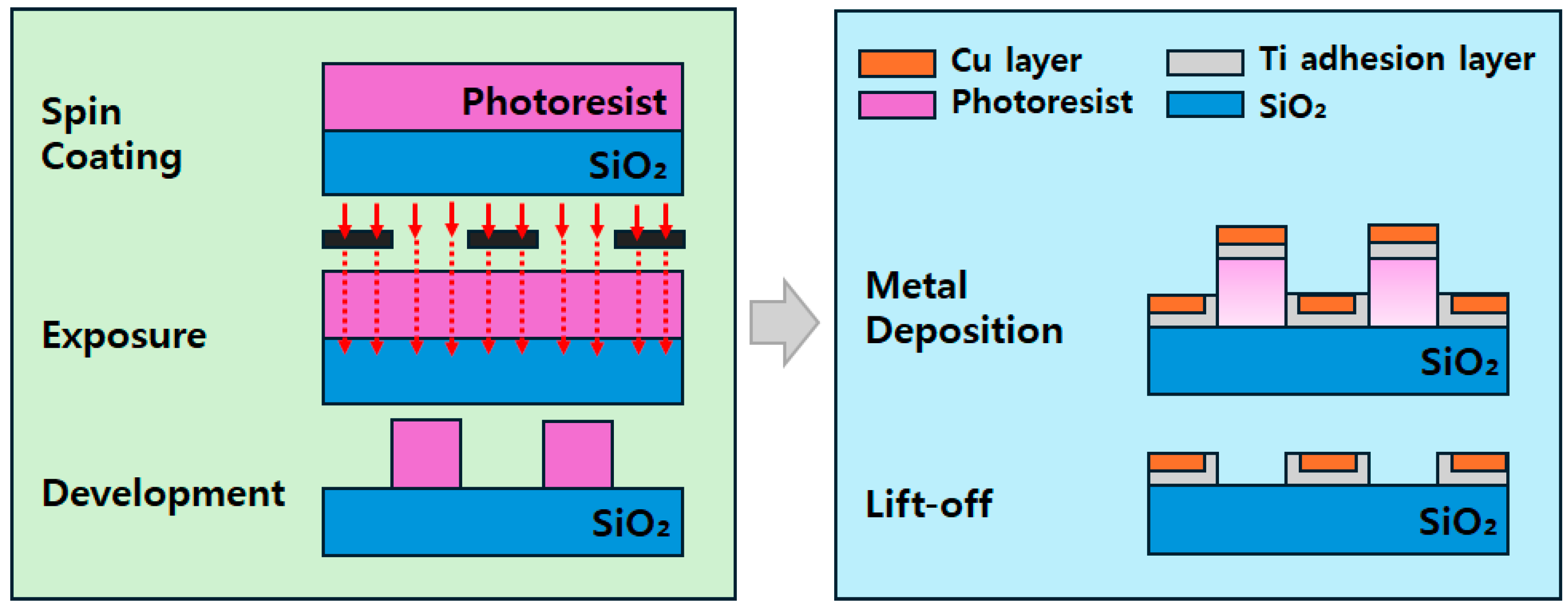 Applsci 15 03944 g008