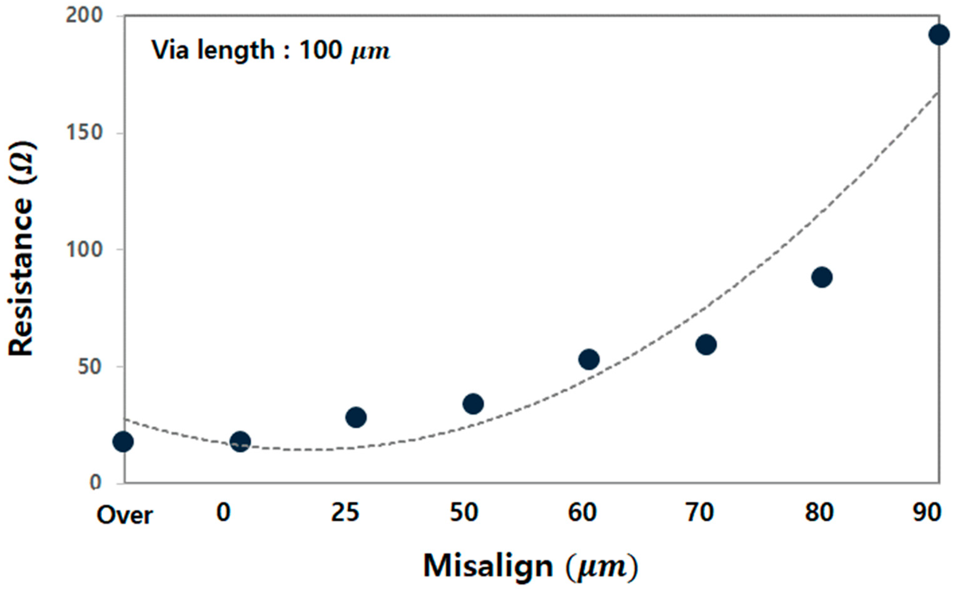 Applsci 15 03944 g010