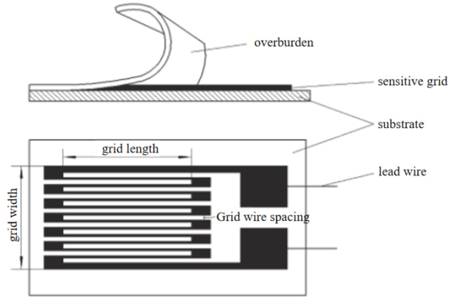 Applsci 15 03945 g005 Applsci 15 03945 g005