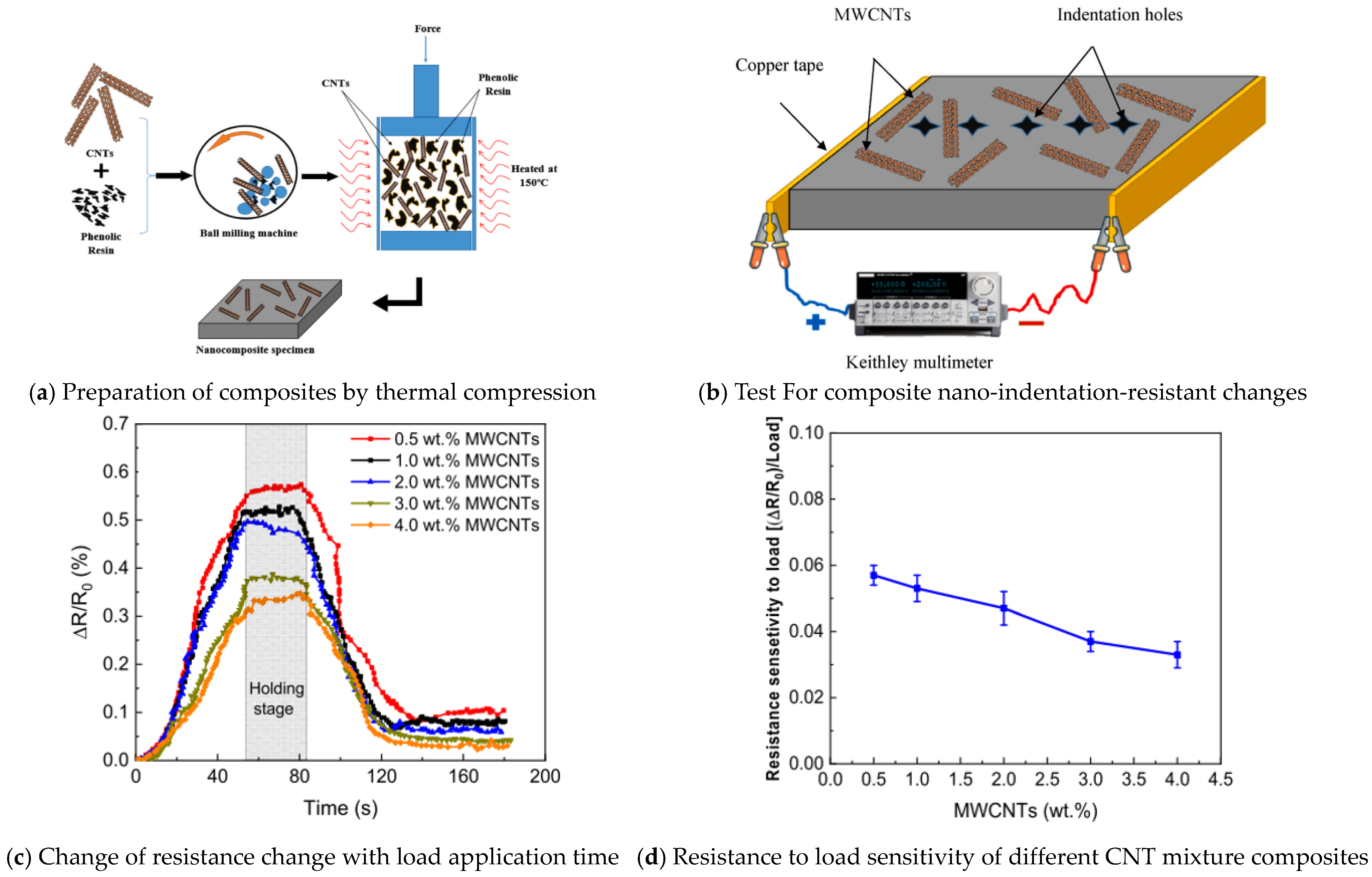 Applsci 15 03945 g015 Applsci 15 03945 g015