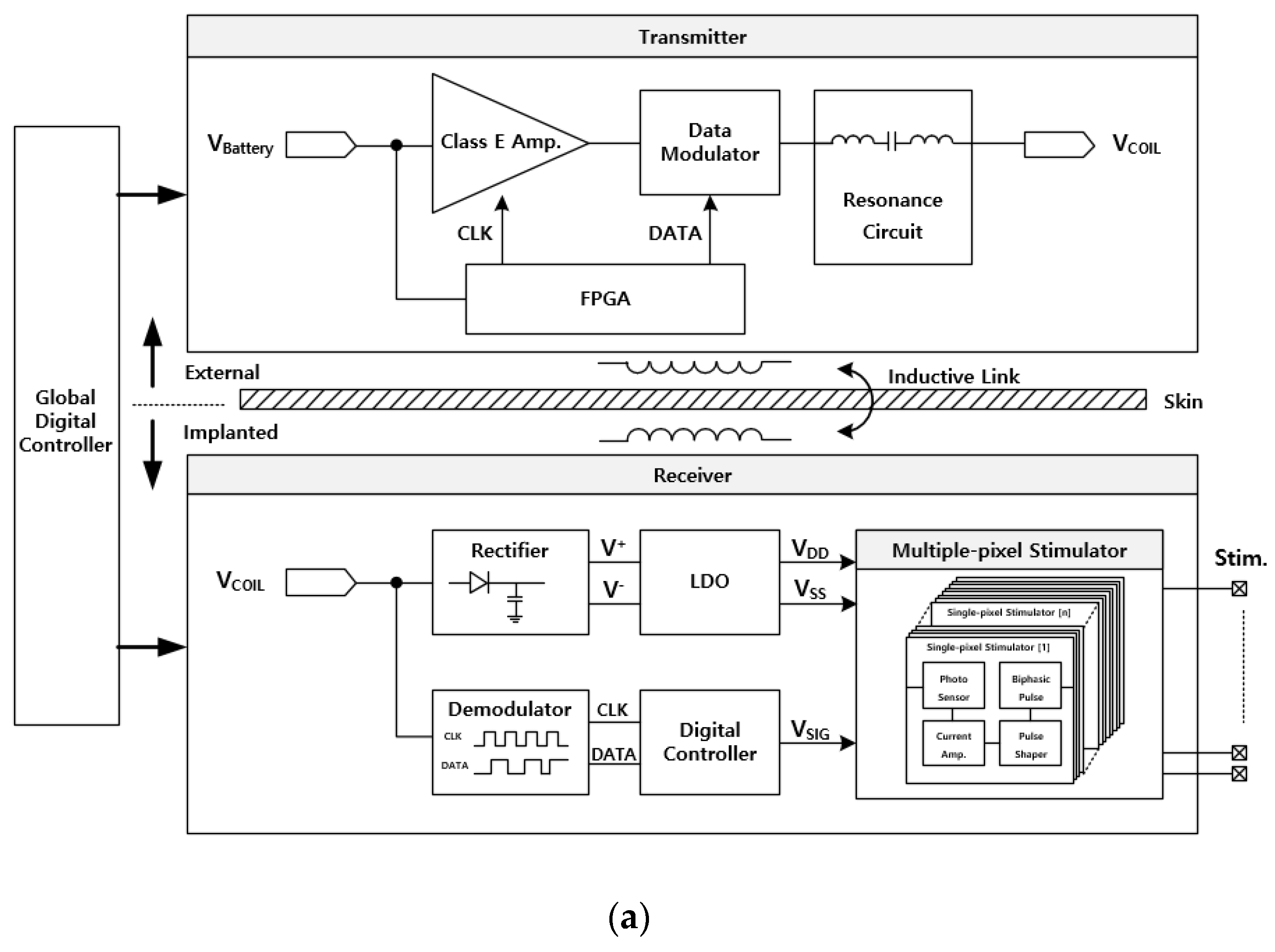 Applsci 15 03947 g001a Applsci 15 03947 g001a