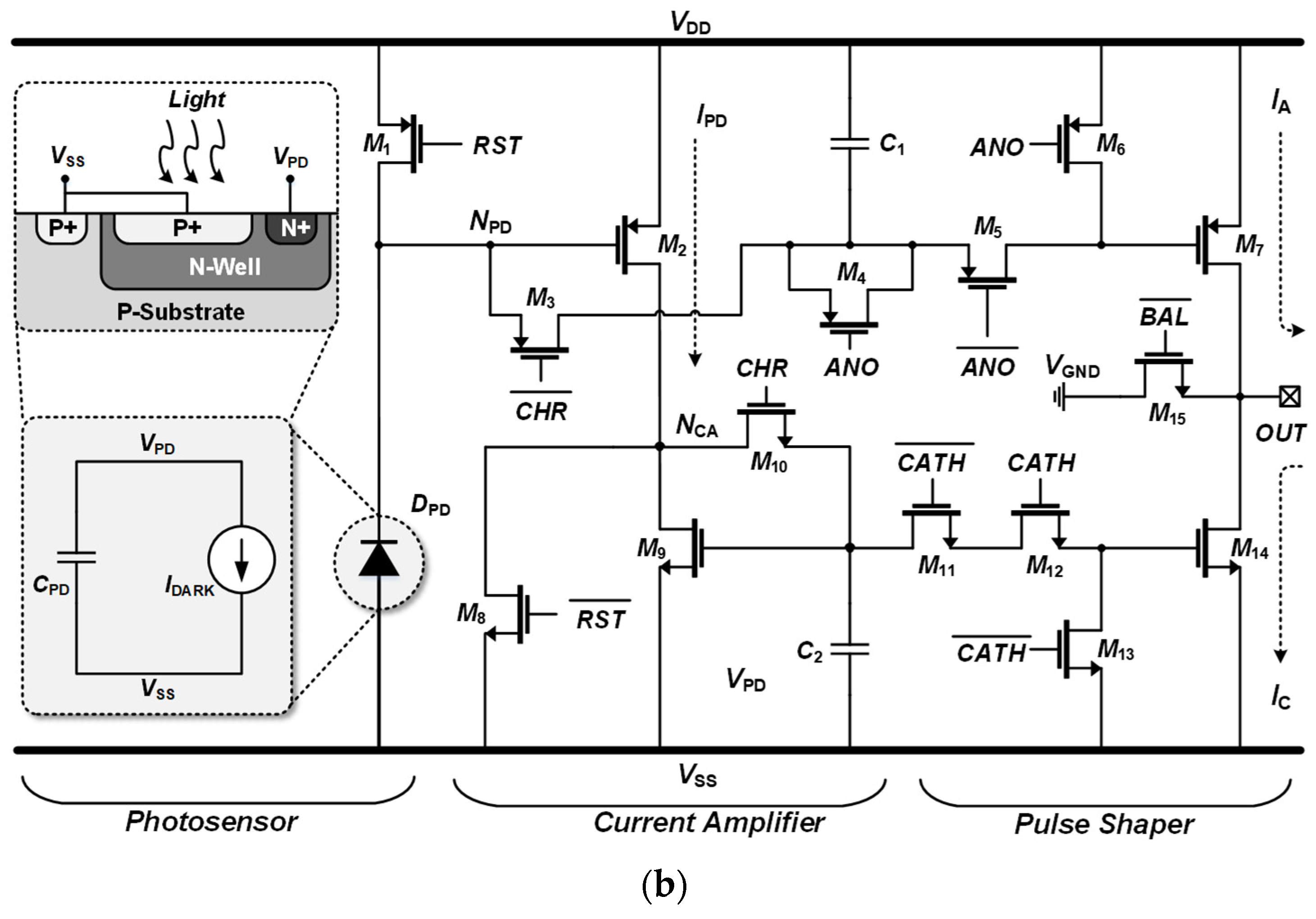 Applsci 15 03947 g001b Applsci 15 03947 g001b