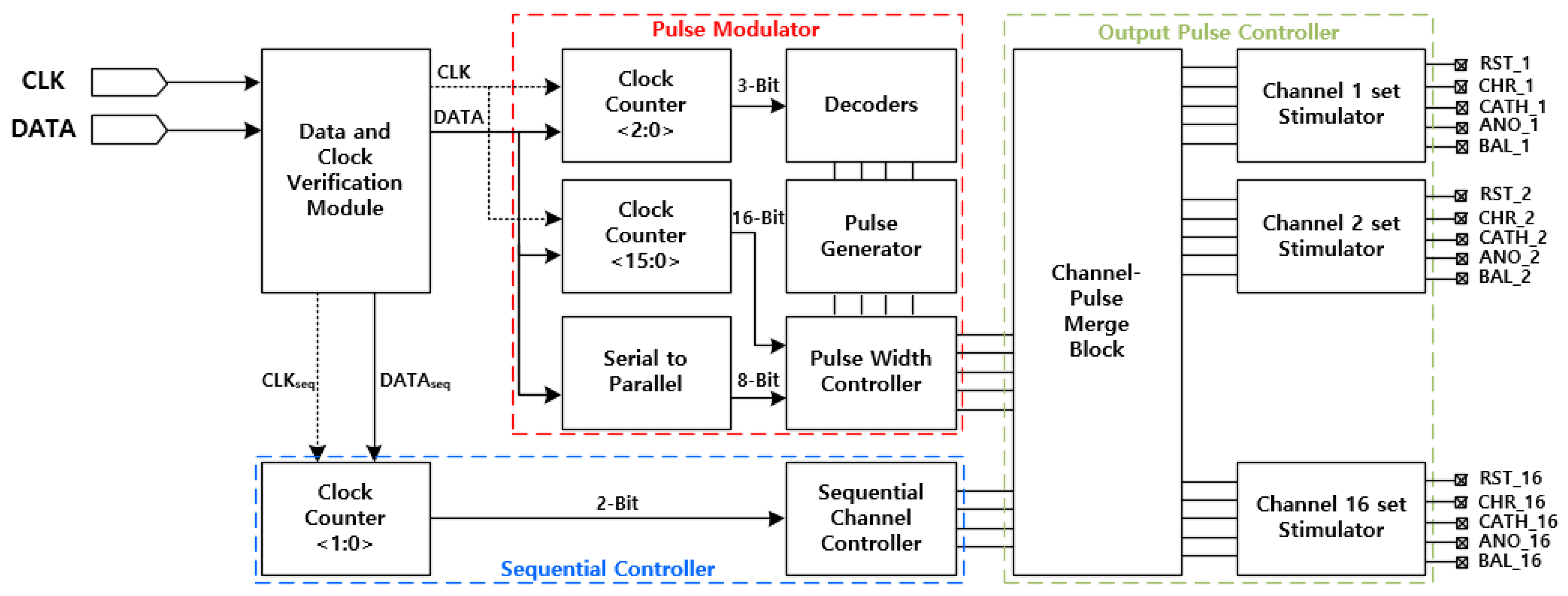 Applsci 15 03947 g004 Applsci 15 03947 g004