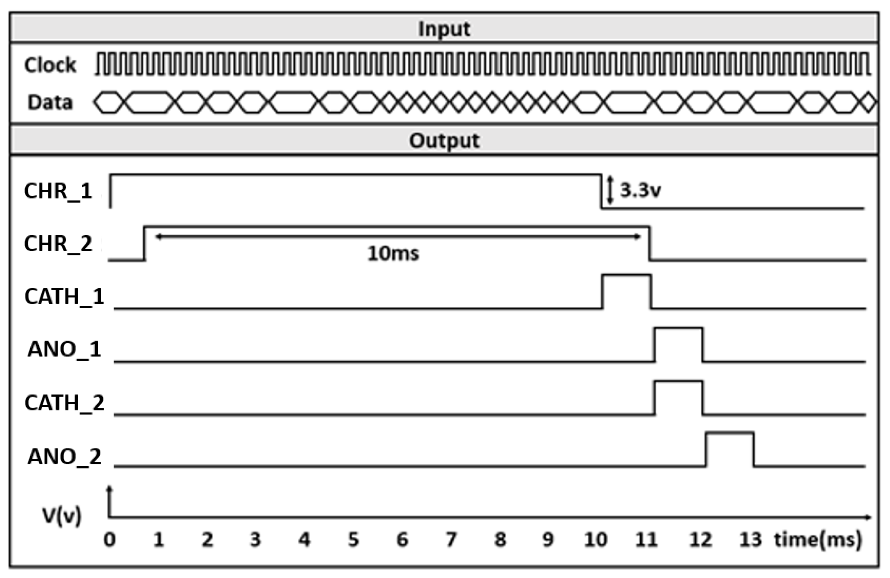 Applsci 15 03947 g005 Applsci 15 03947 g005