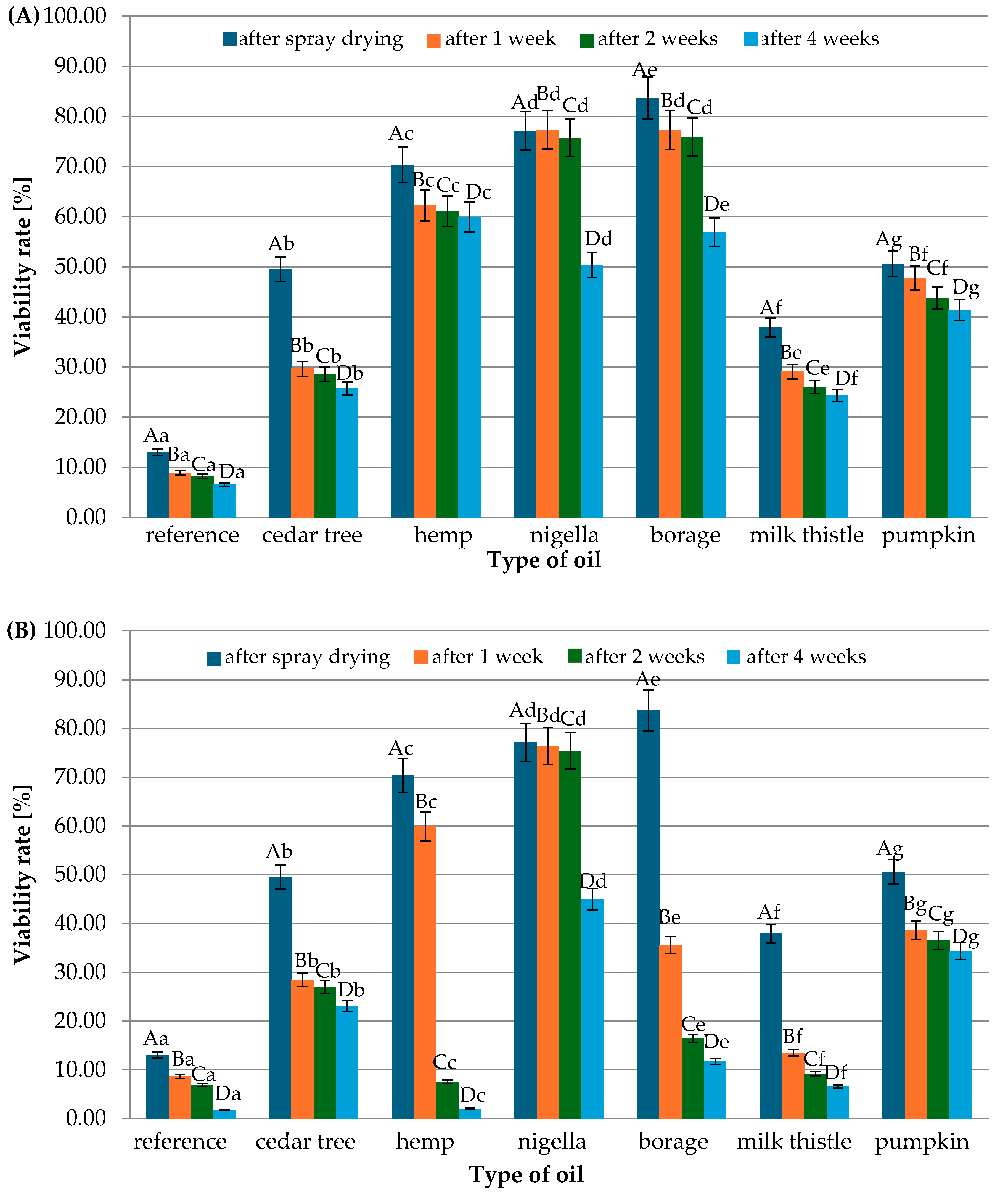 Applsci 15 03948 g001a