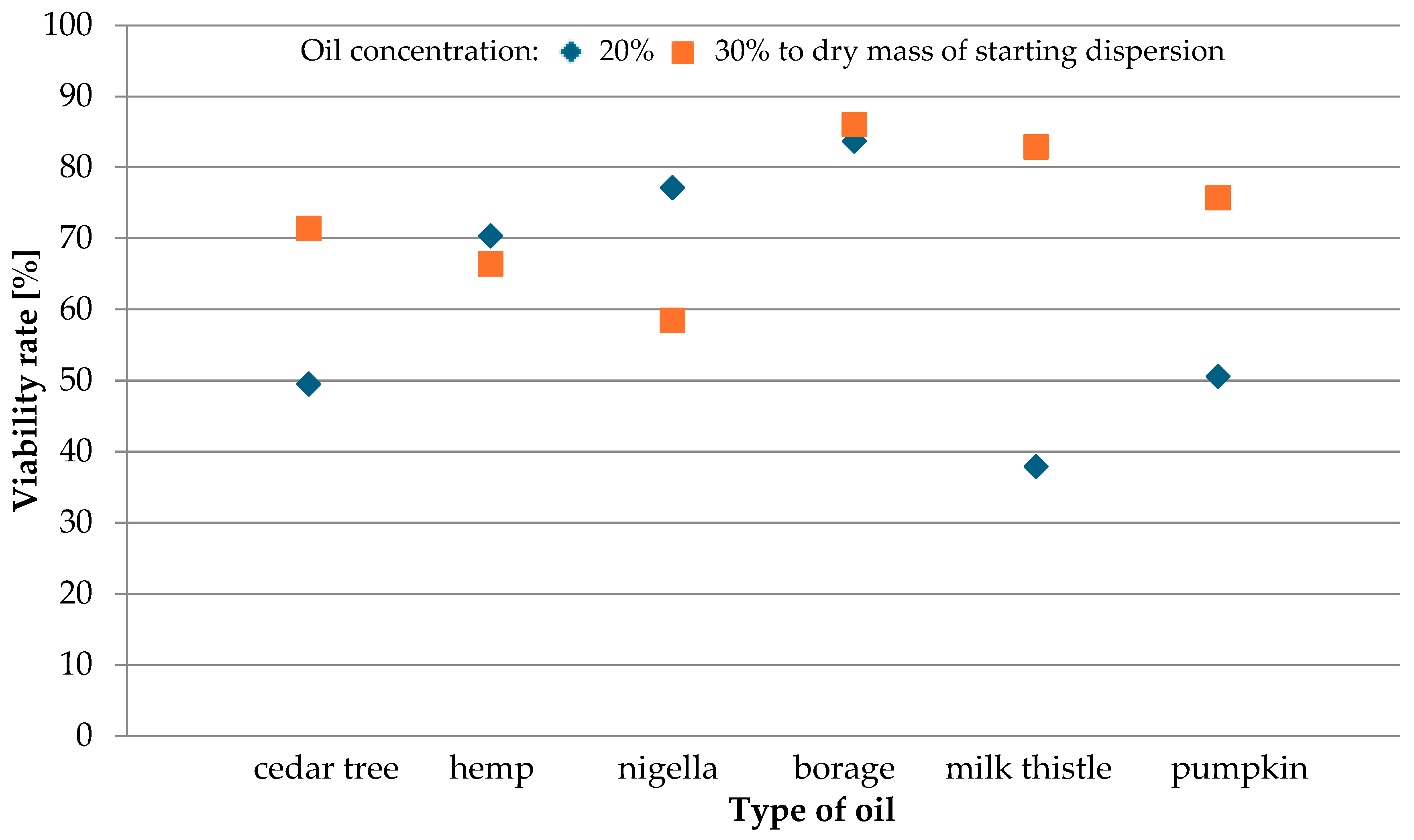 Applsci 15 03948 g002