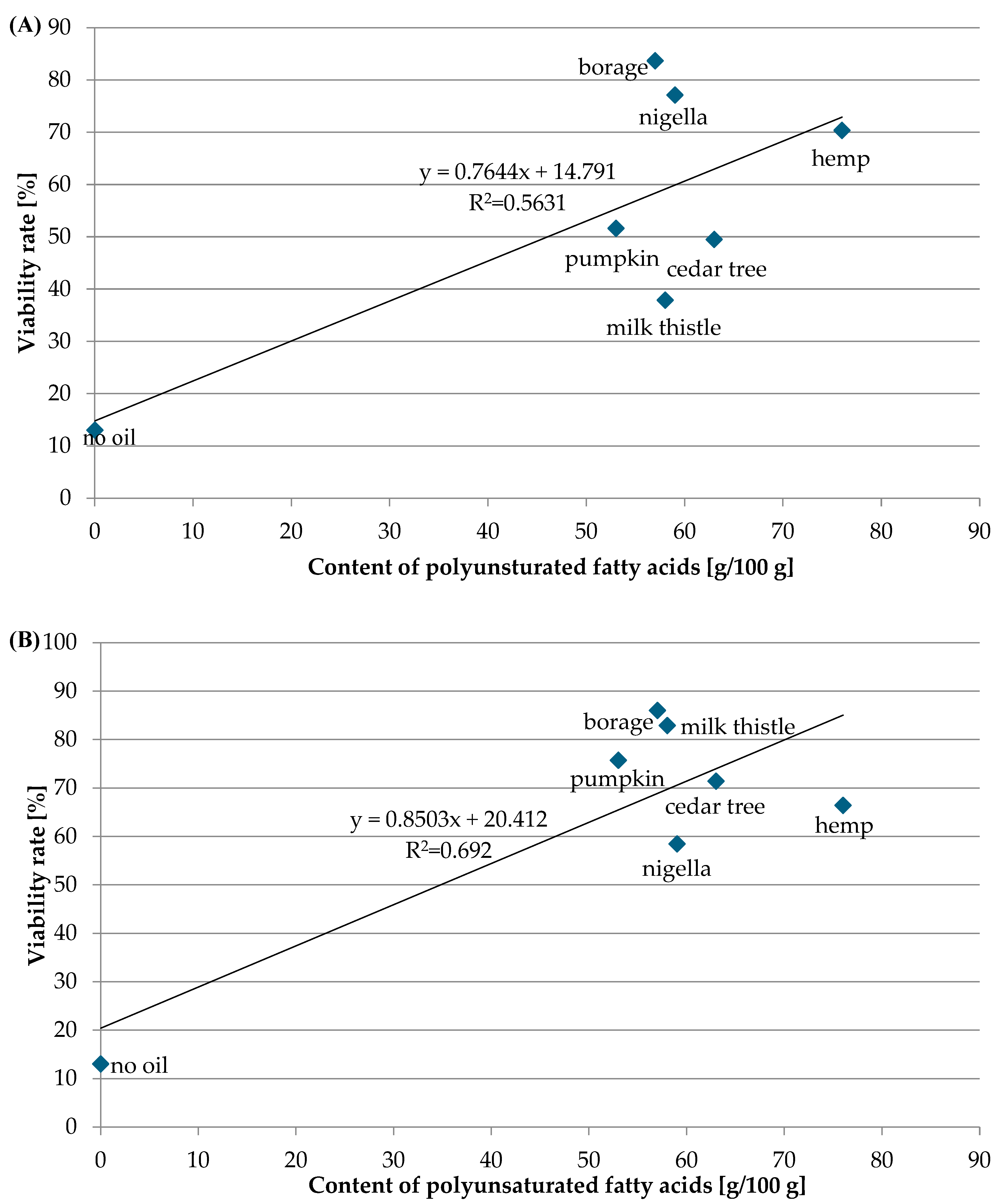 Applsci 15 03948 g003