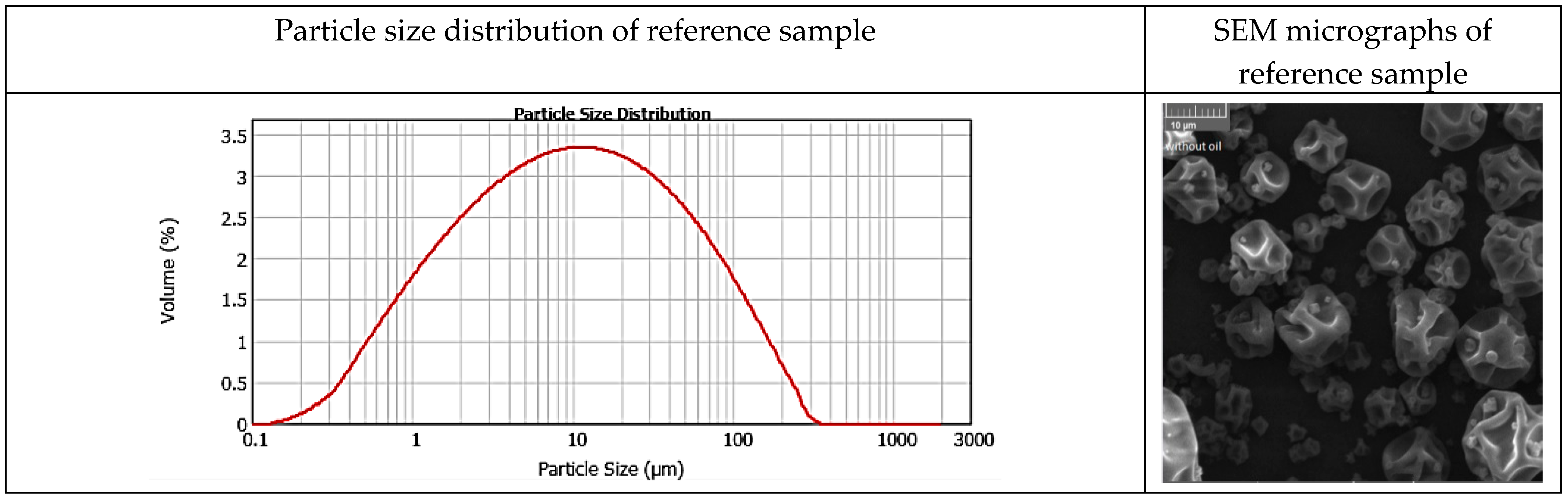 Applsci 15 03948 g005a