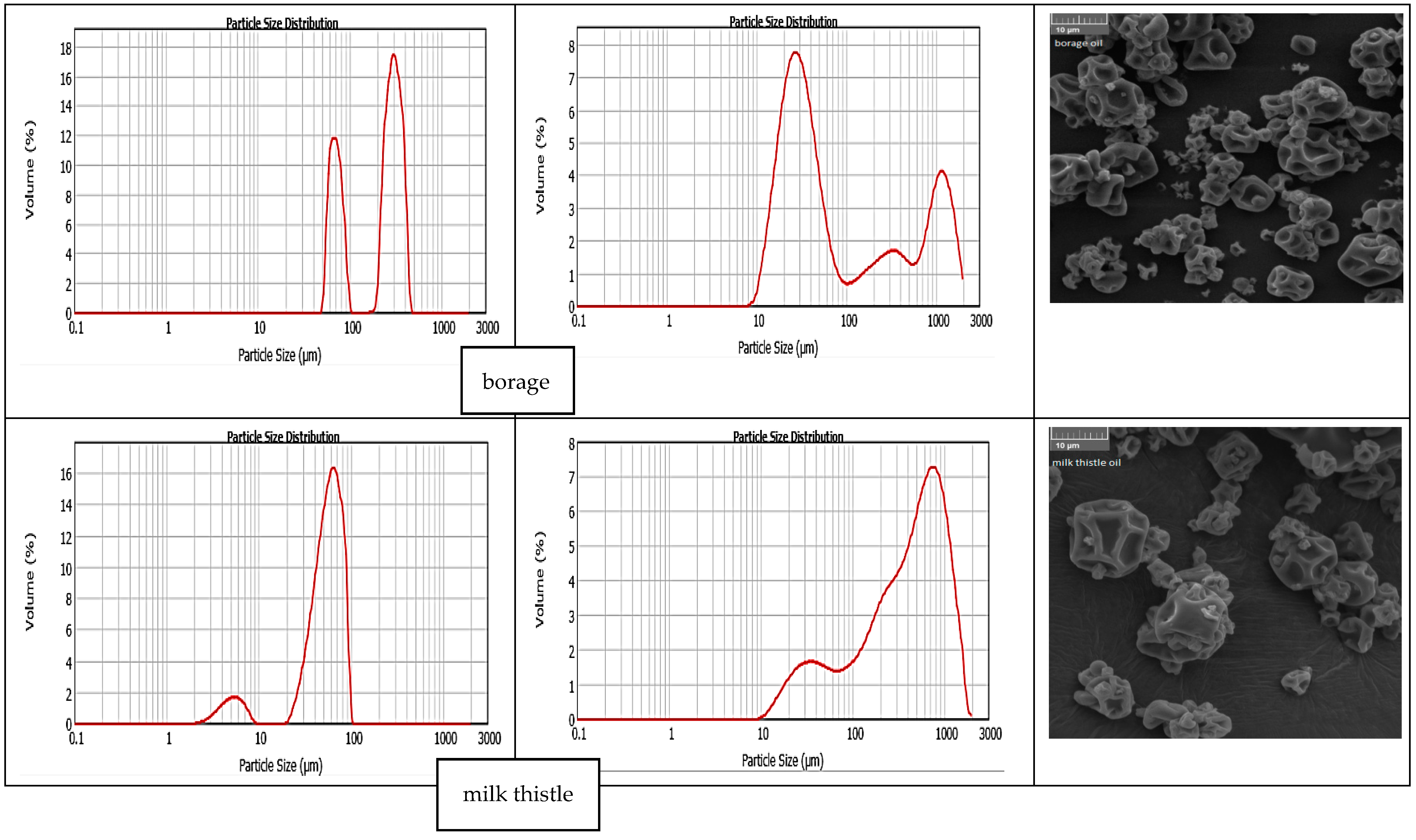 Applsci 15 03948 g005c