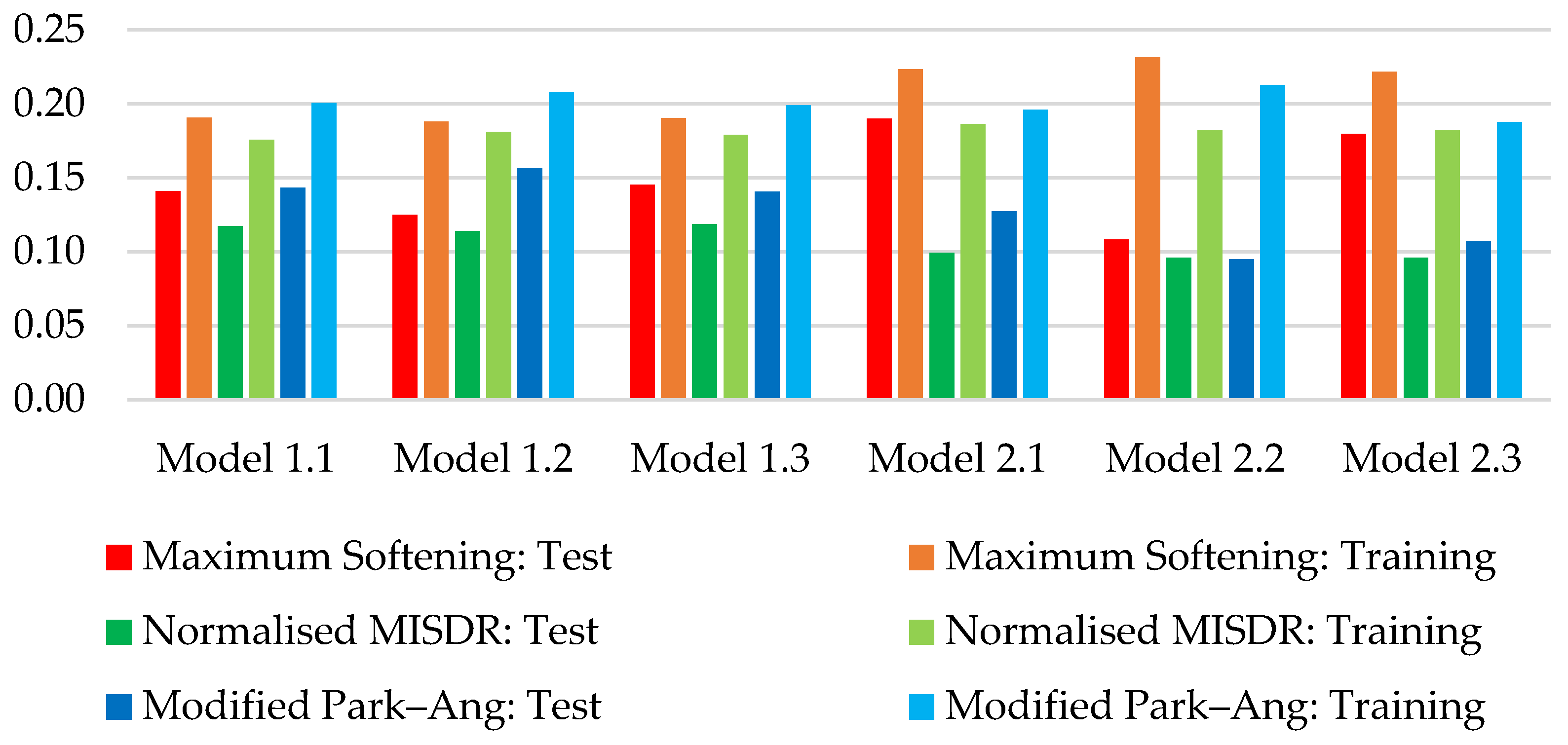 Applsci 15 03949 g005