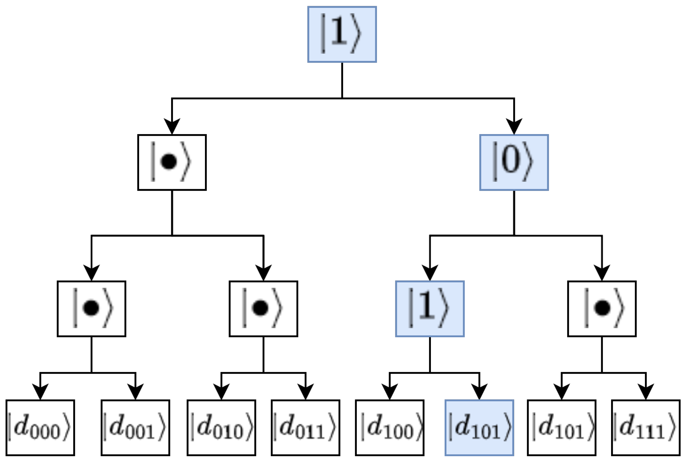 Applsci 15 03950 g001 Applsci 15 03950 g001