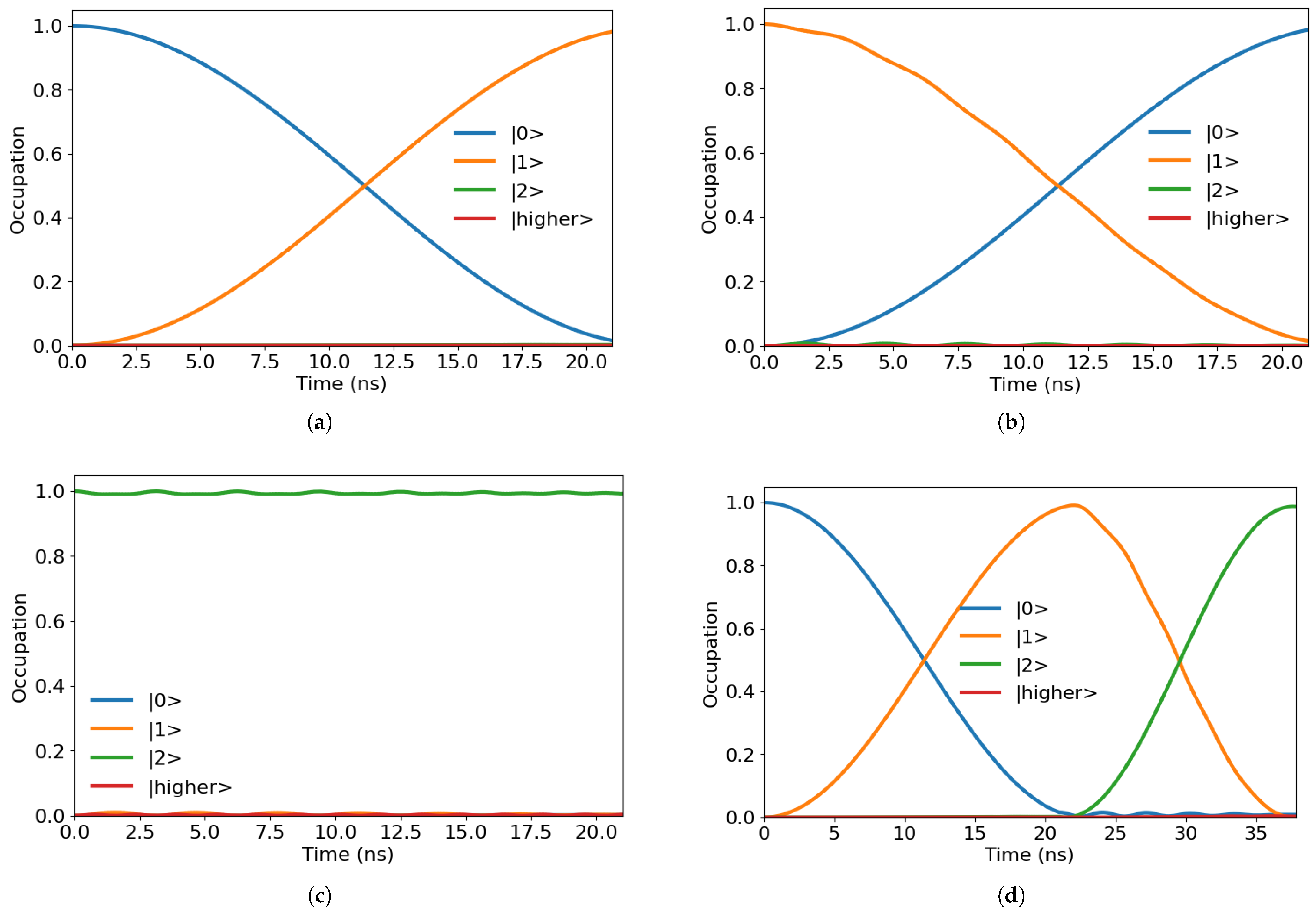 Applsci 15 03950 g003 Applsci 15 03950 g003