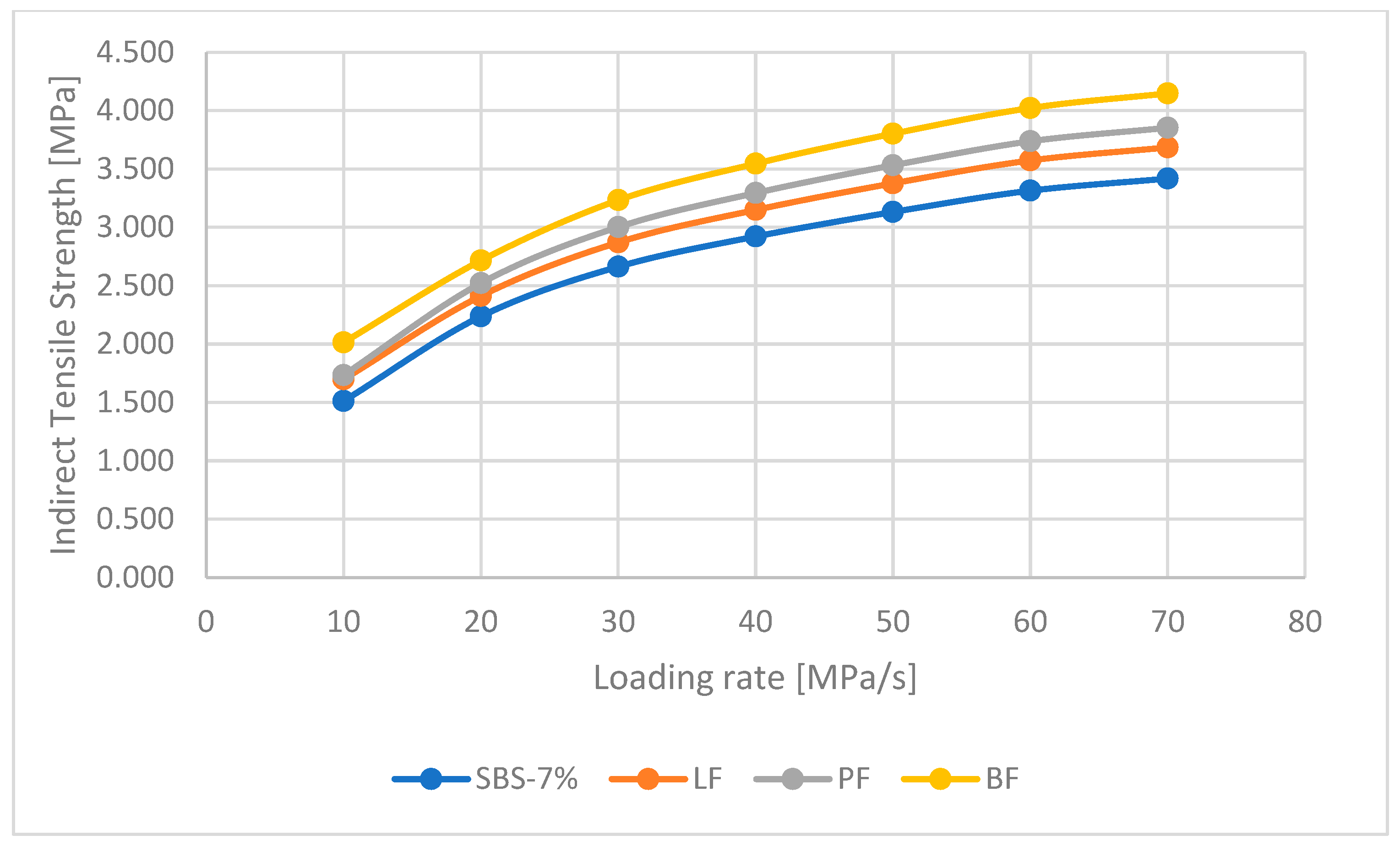 Applsci 15 03953 g002