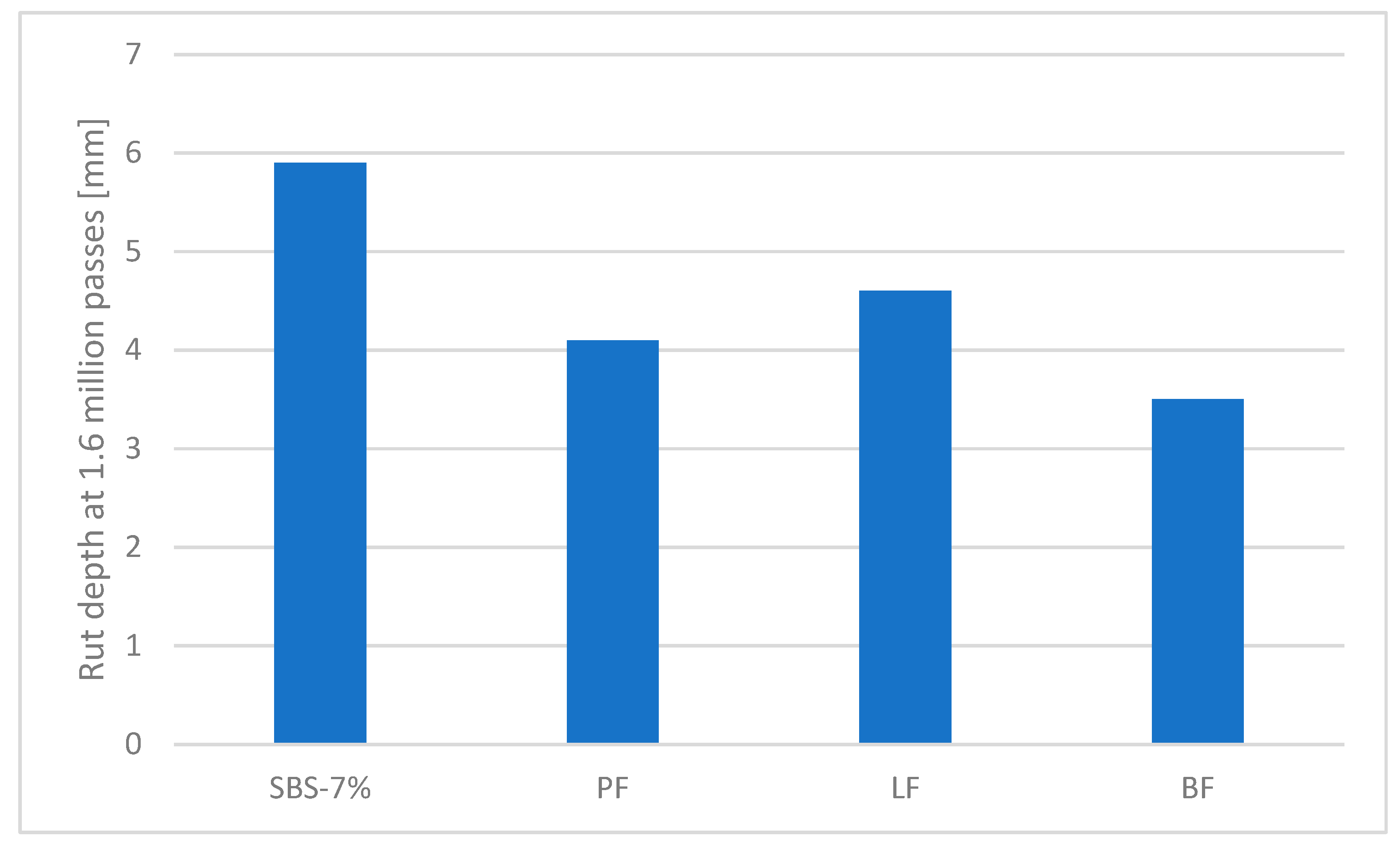 Applsci 15 03953 g011