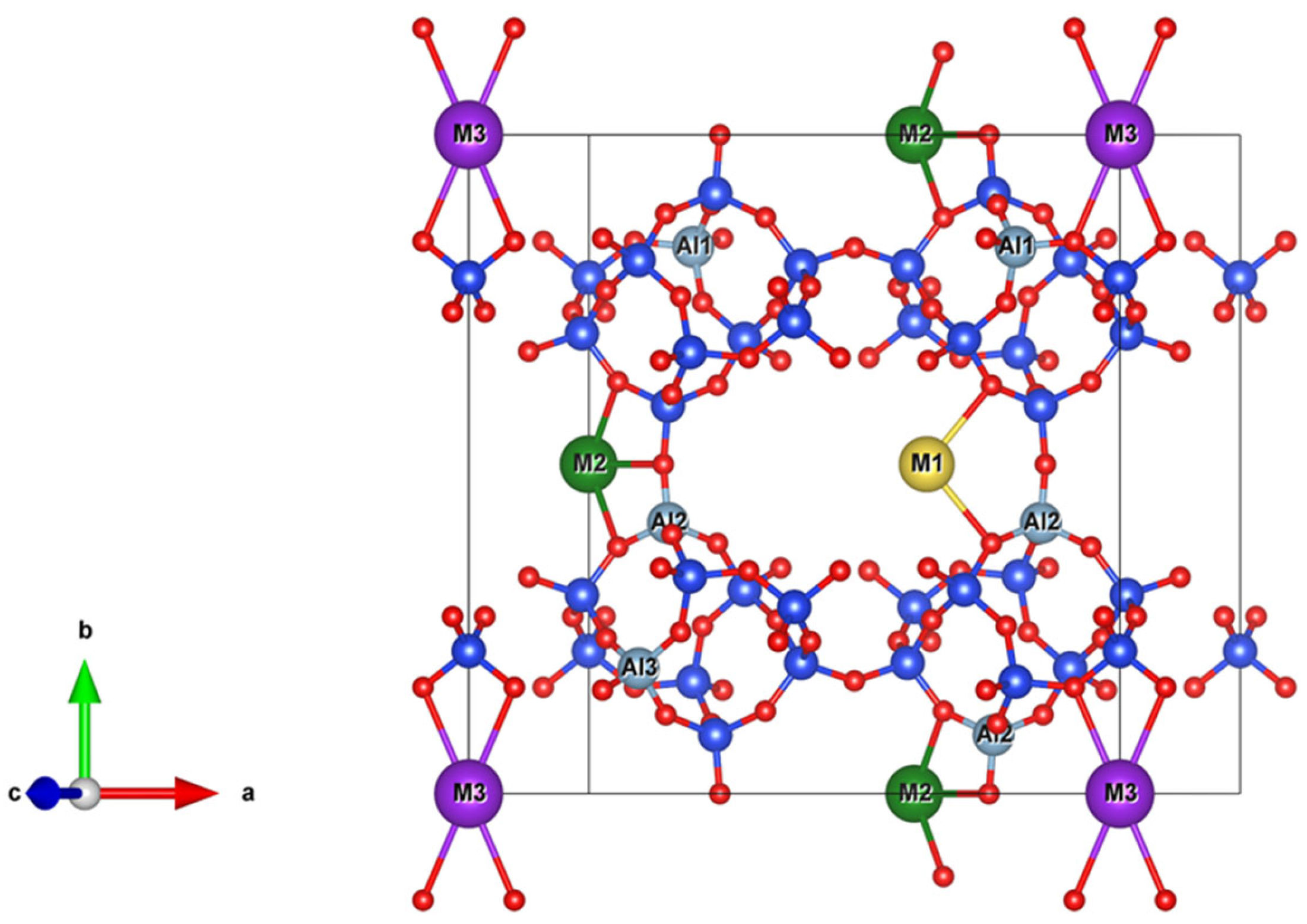 Applsci 15 03955 g005