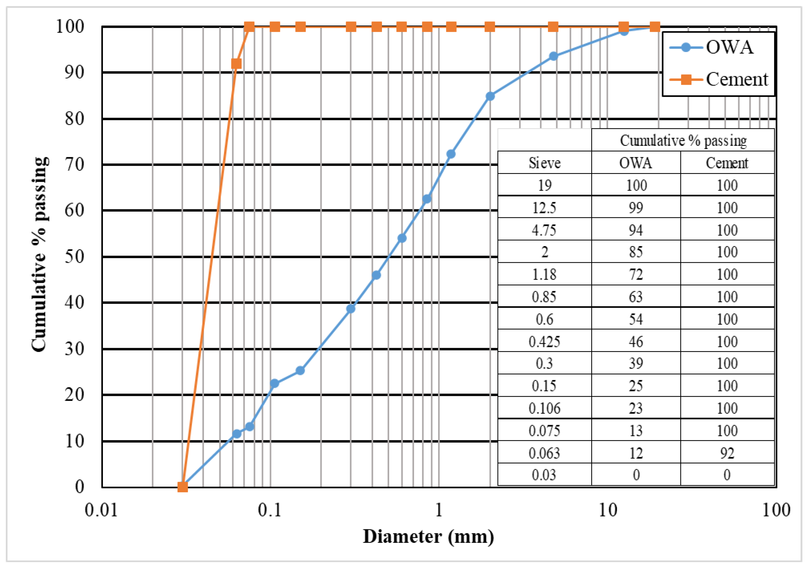 Applsci 15 03959 g002