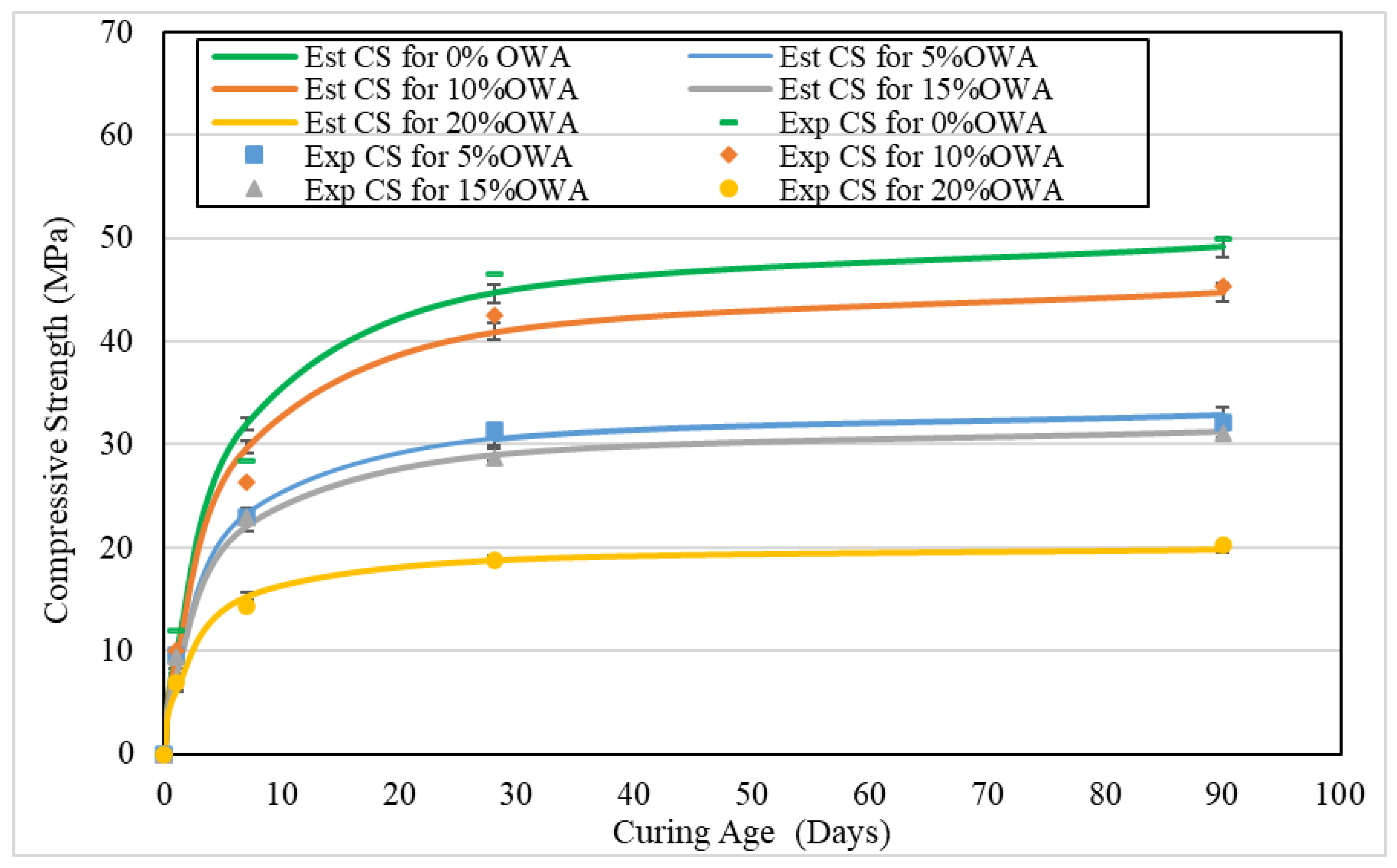Applsci 15 03959 g005