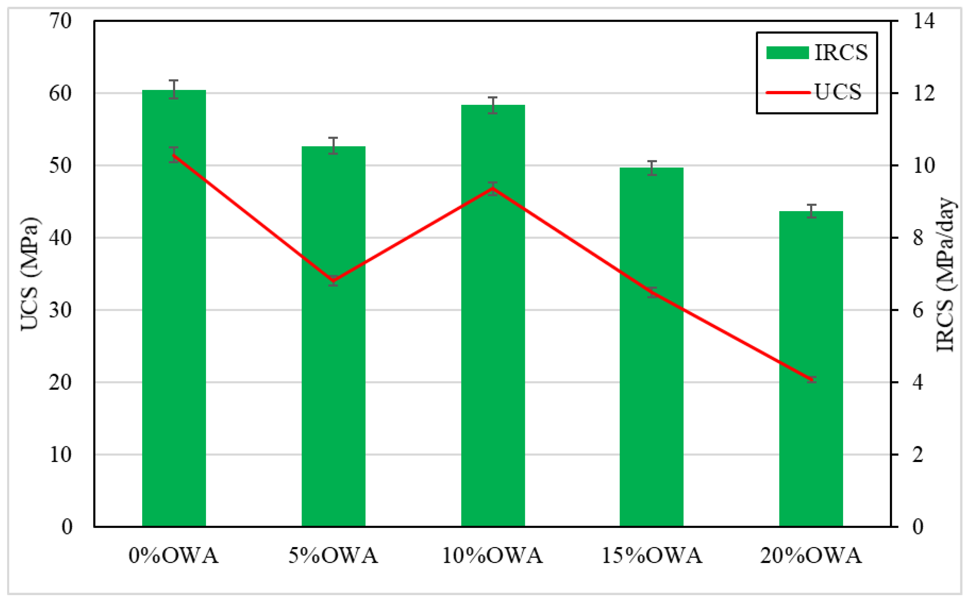 Applsci 15 03959 g007