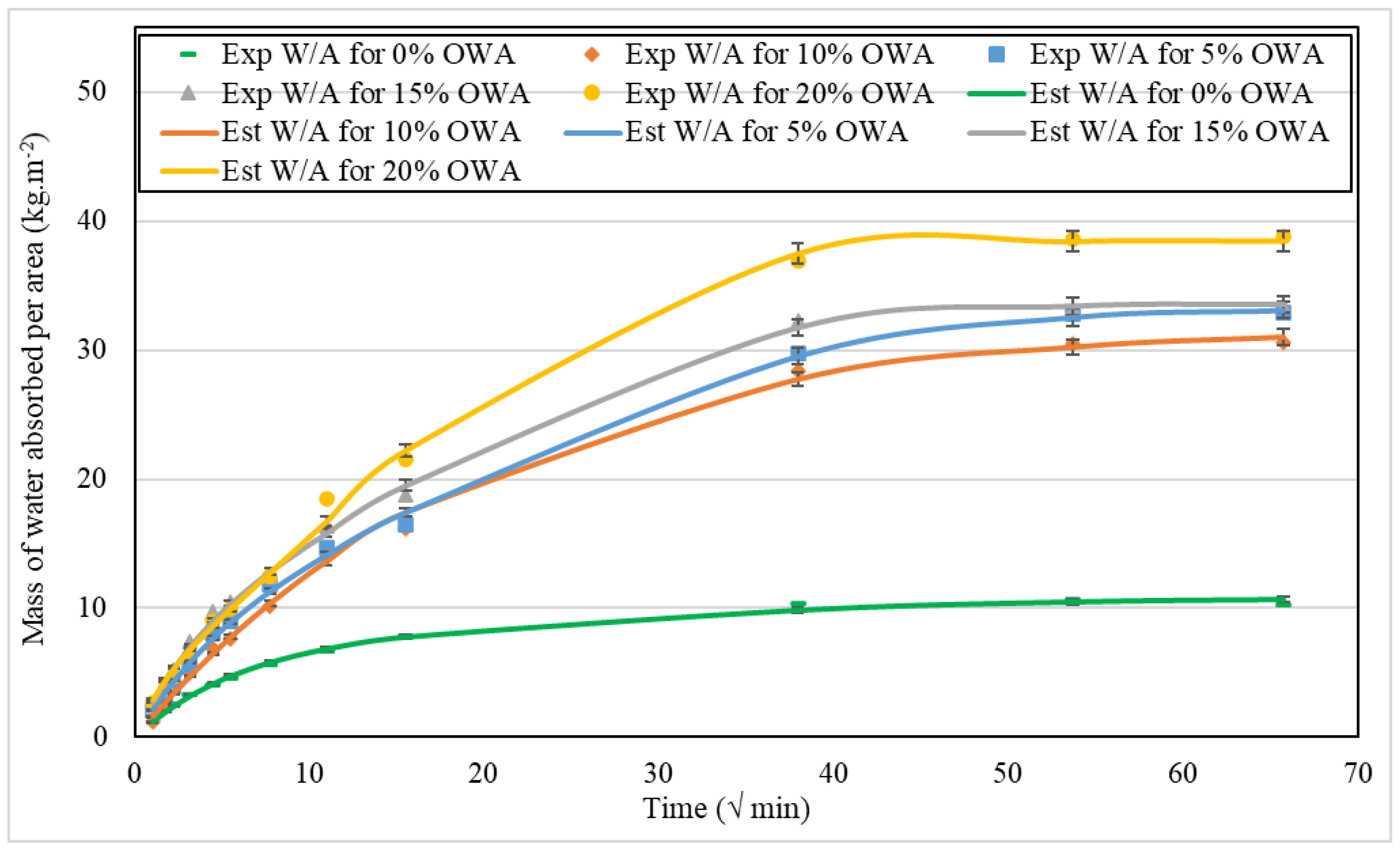 Applsci 15 03959 g011
