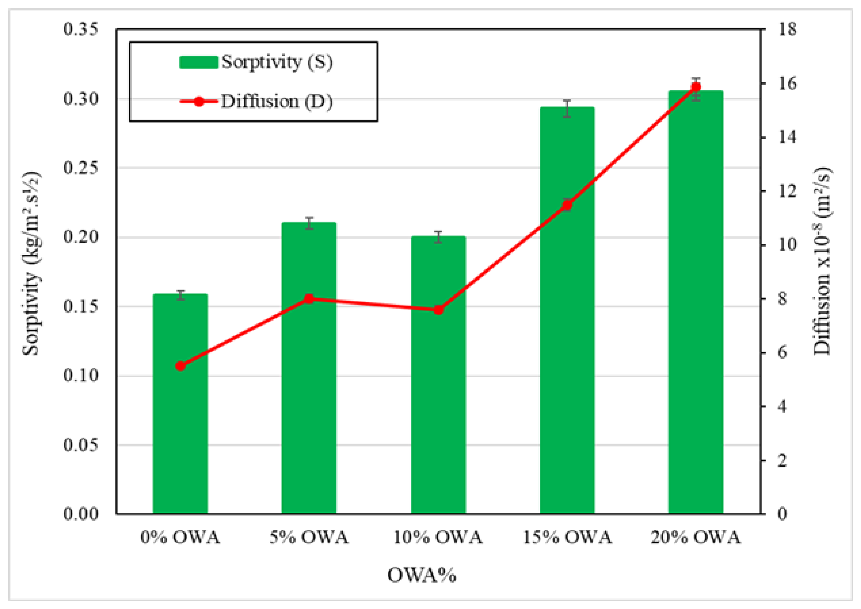Applsci 15 03959 g012
