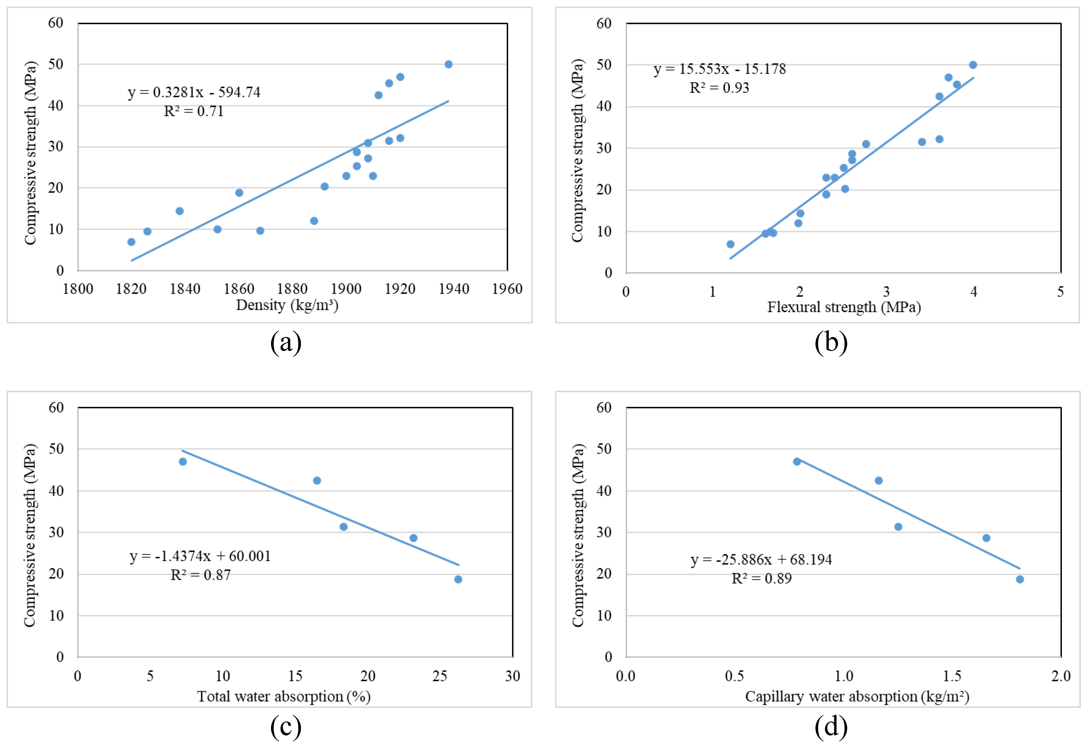 Applsci 15 03959 g014