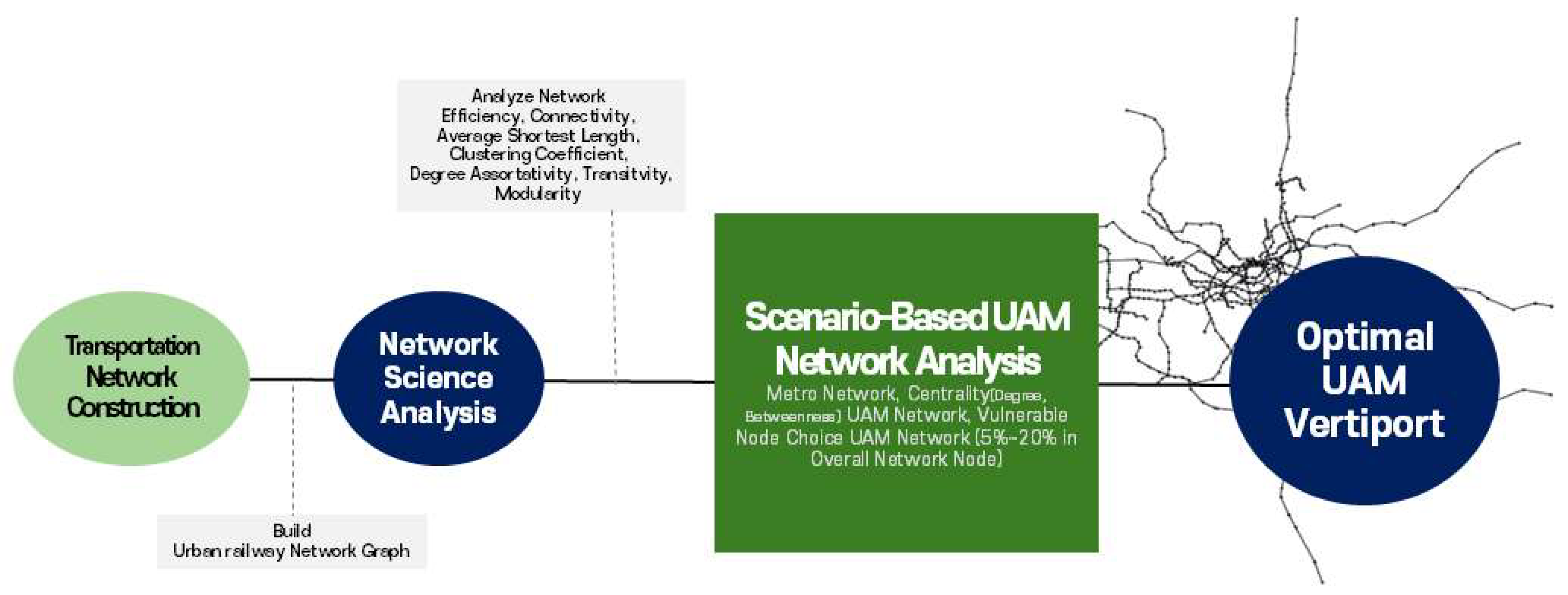 Applsci 15 03965 g001