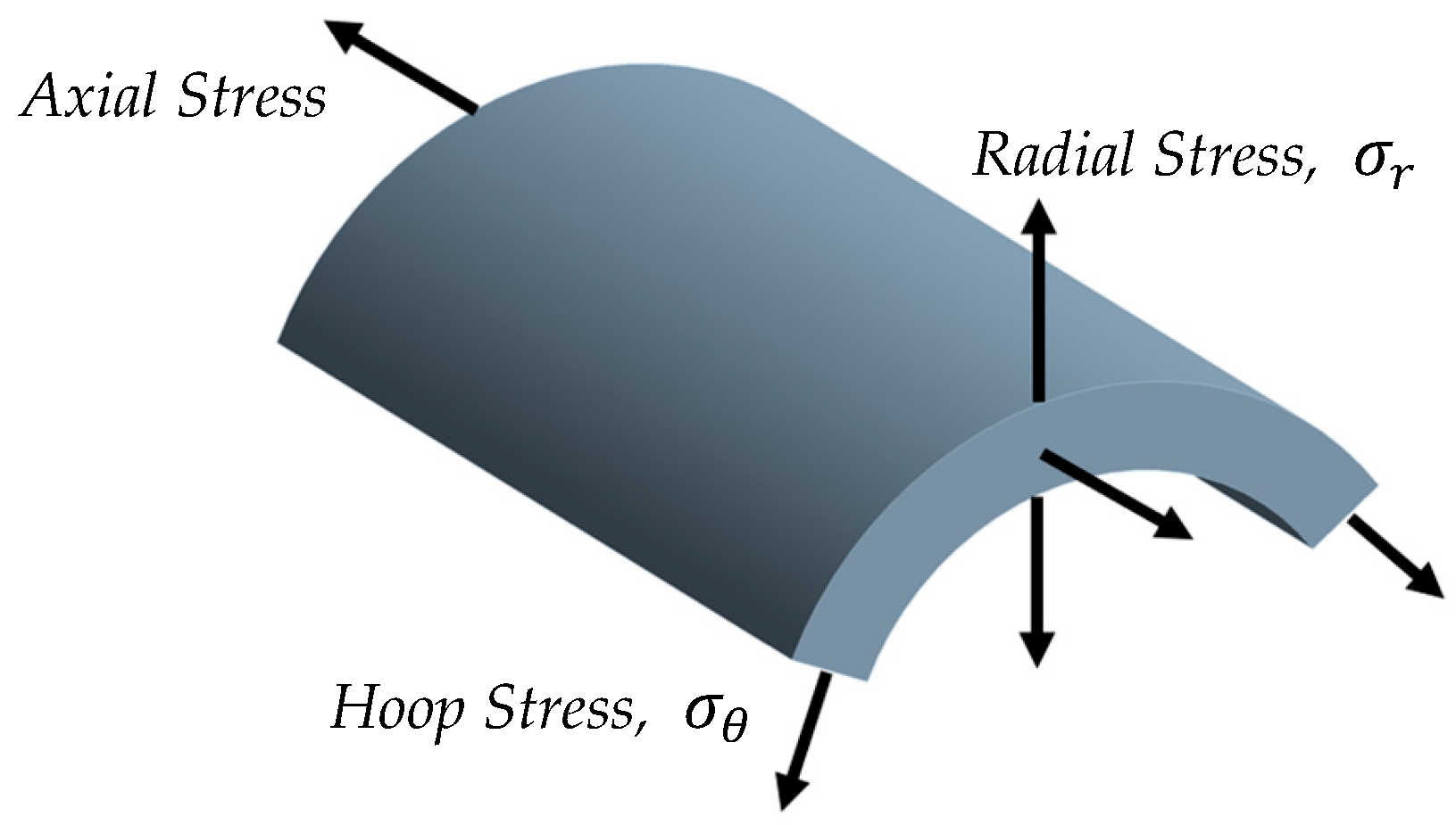 Applsci 15 03974 g001 Applsci 15 03974 g001