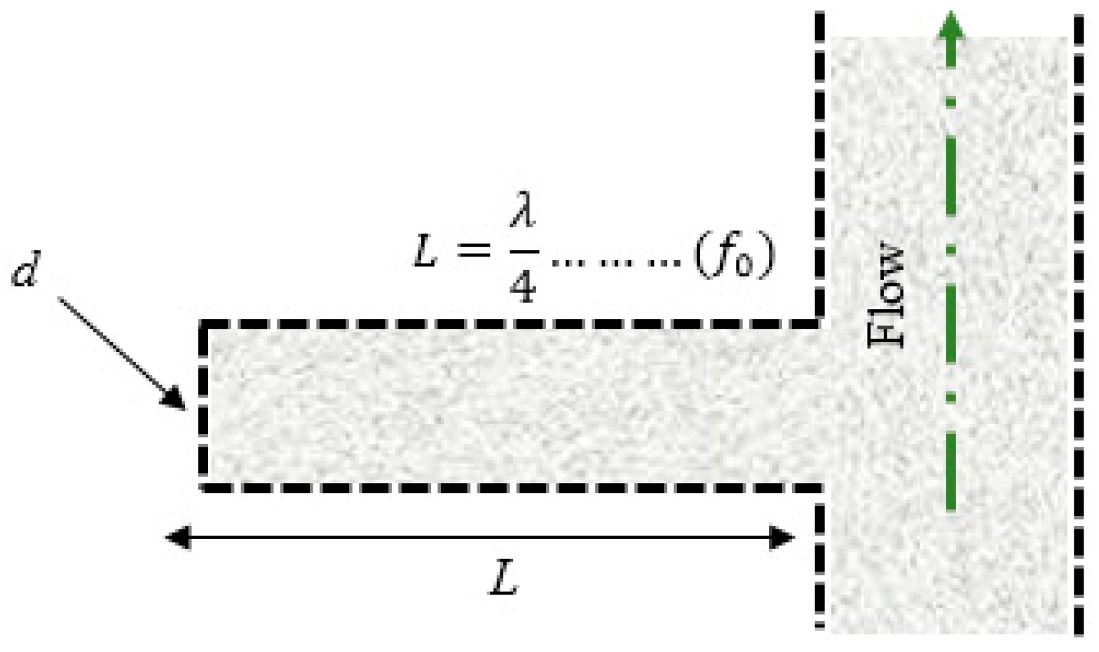 Applsci 15 03974 g003 Applsci 15 03974 g003