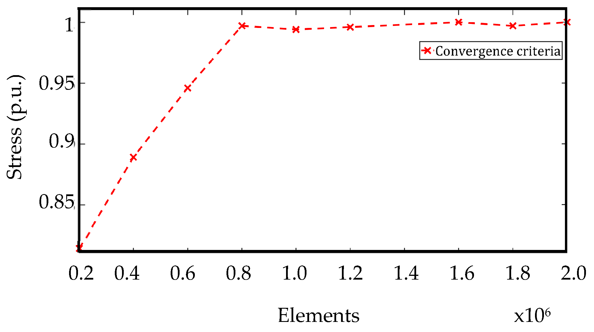 Applsci 15 03974 g008 Applsci 15 03974 g008