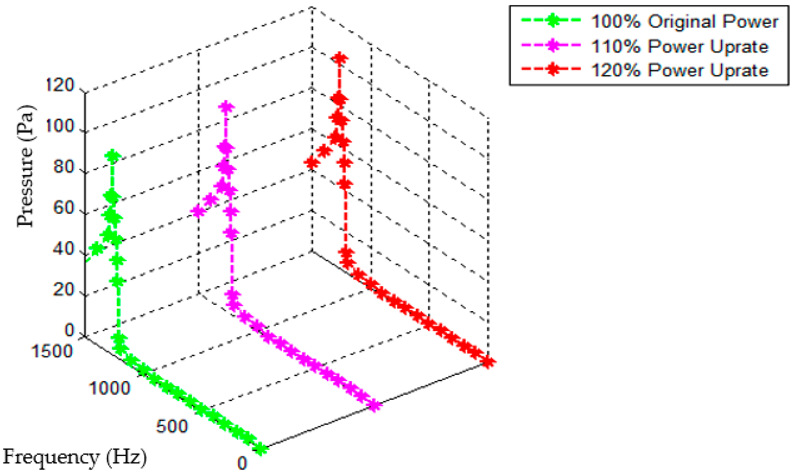 Applsci 15 03974 g019 Applsci 15 03974 g019