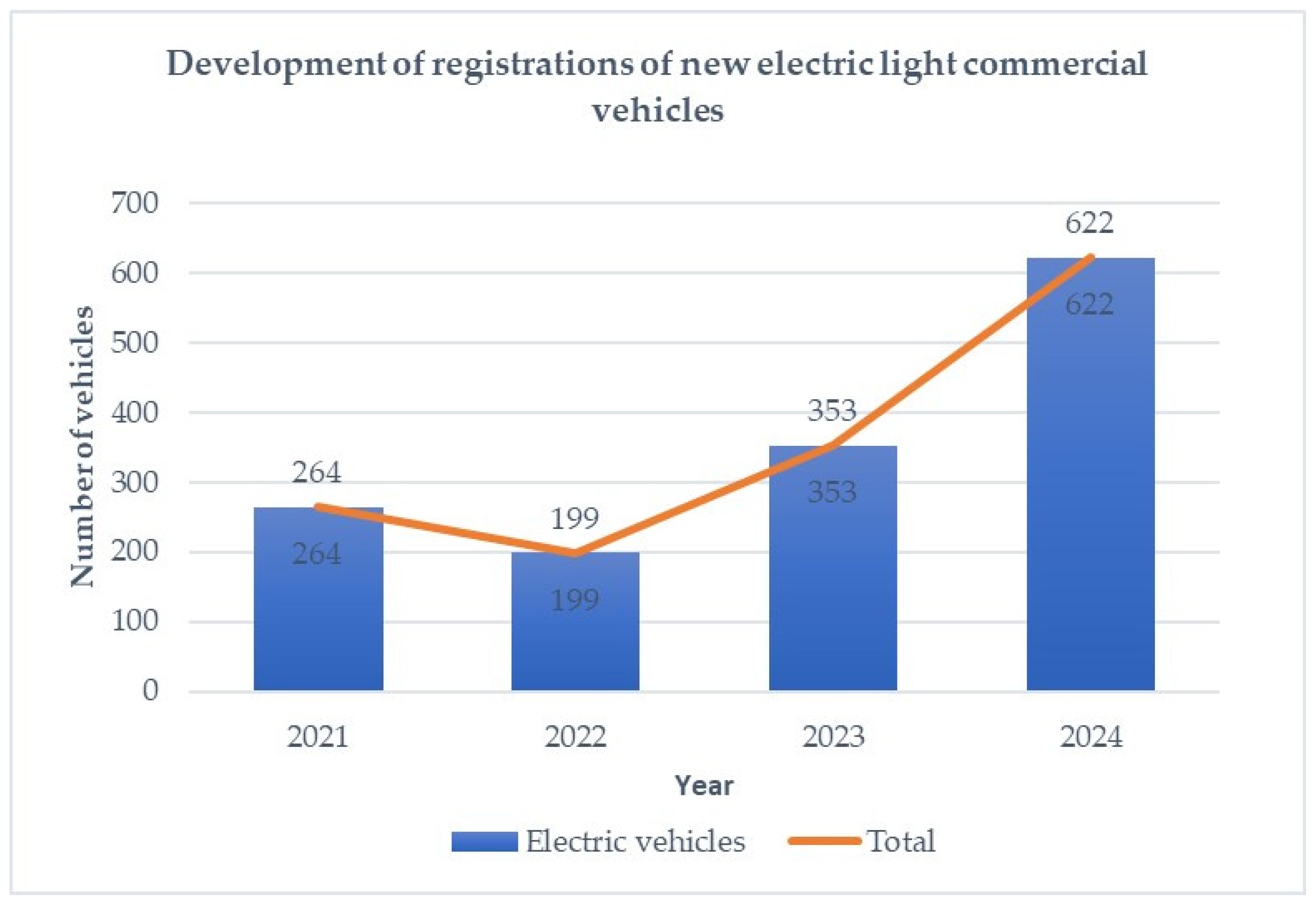 Applsci 15 03982 g002