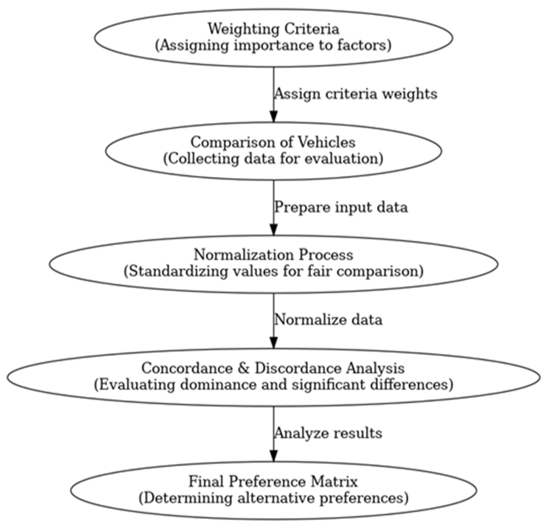 Applsci 15 03982 g003