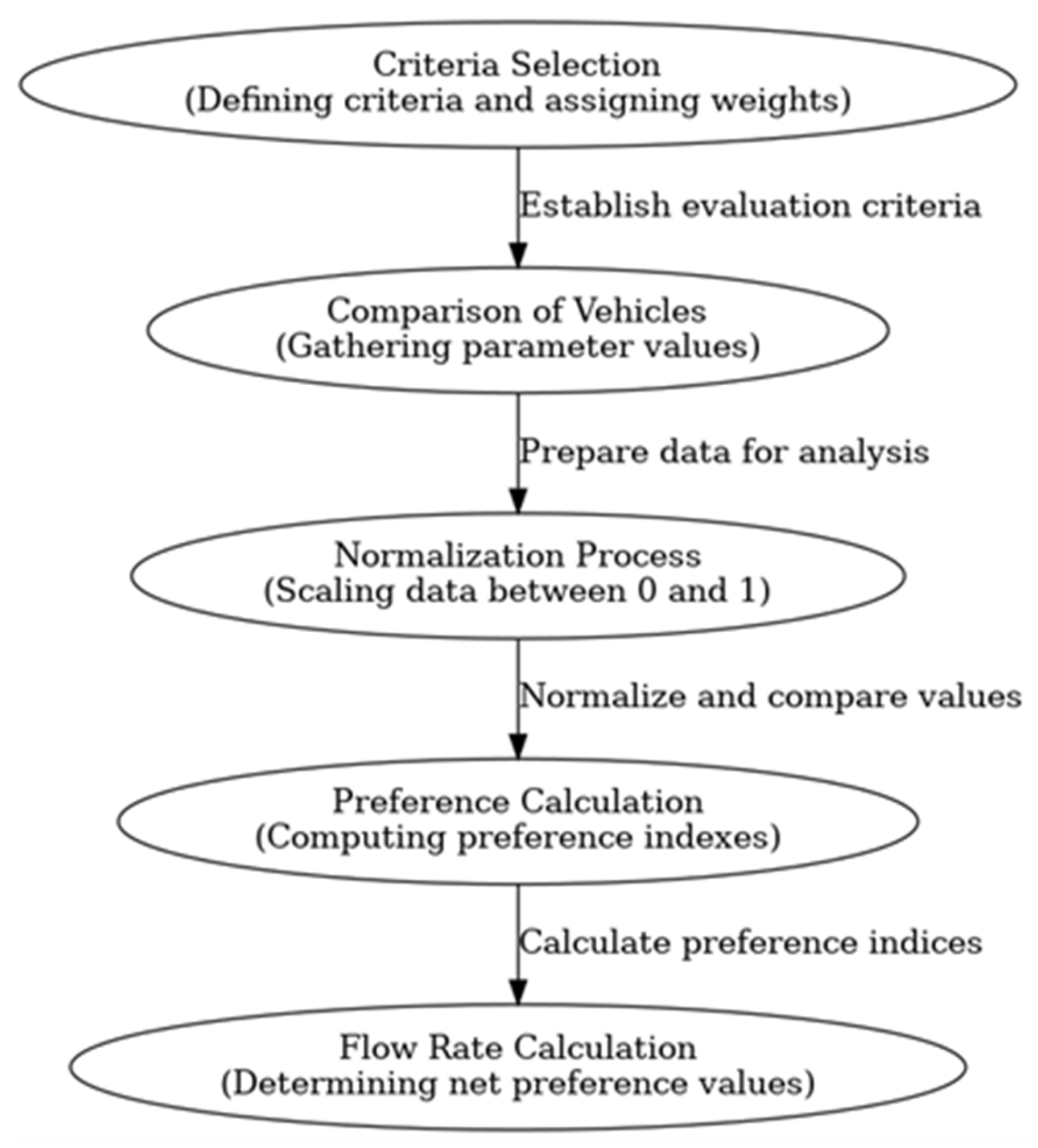 Applsci 15 03982 g004