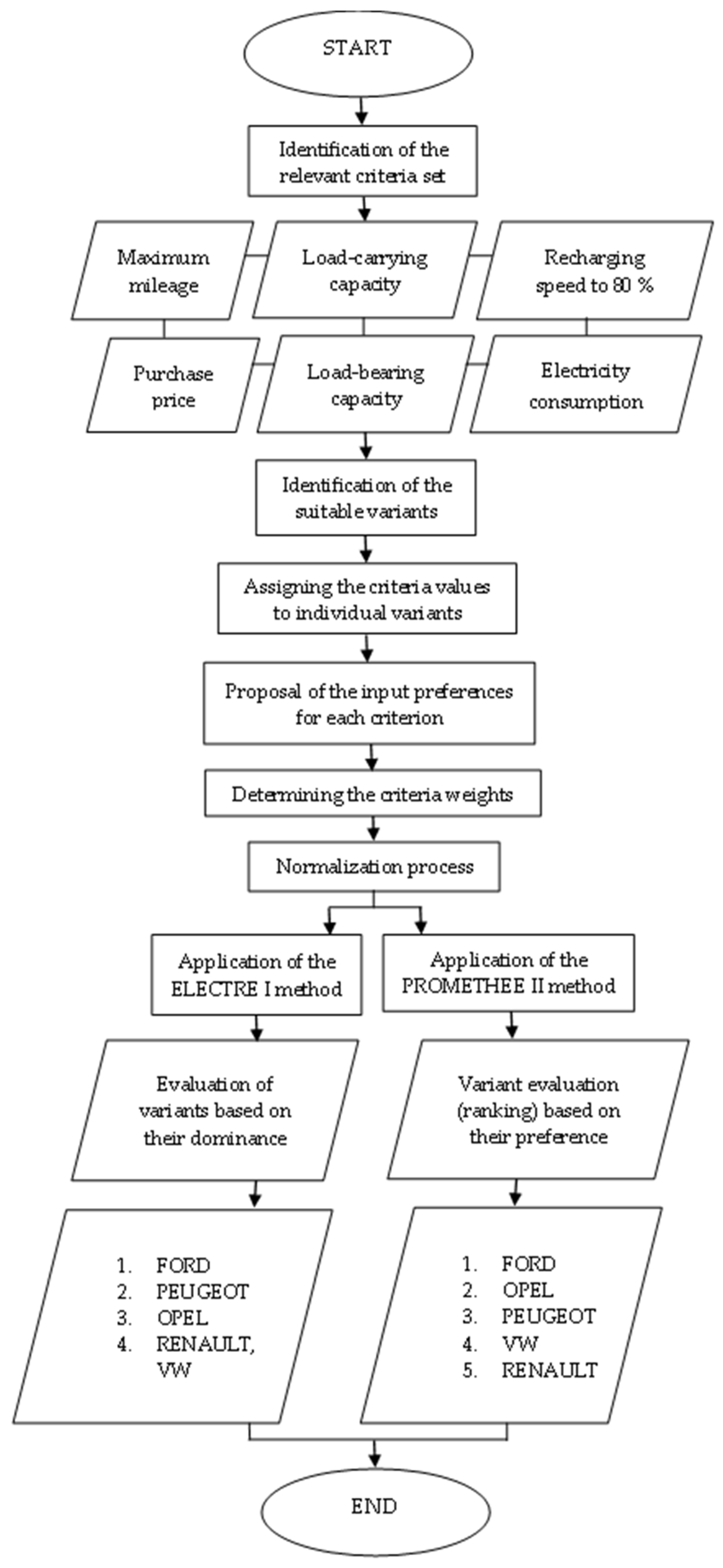 Applsci 15 03982 g005