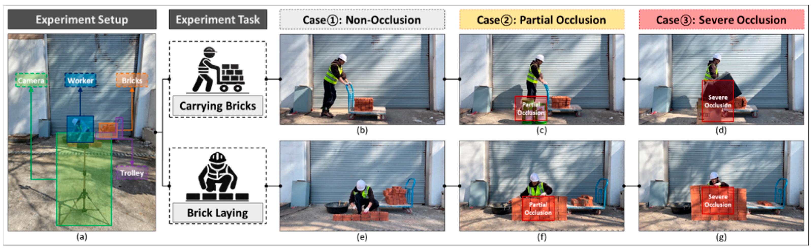 Applsci 15 03991 g002