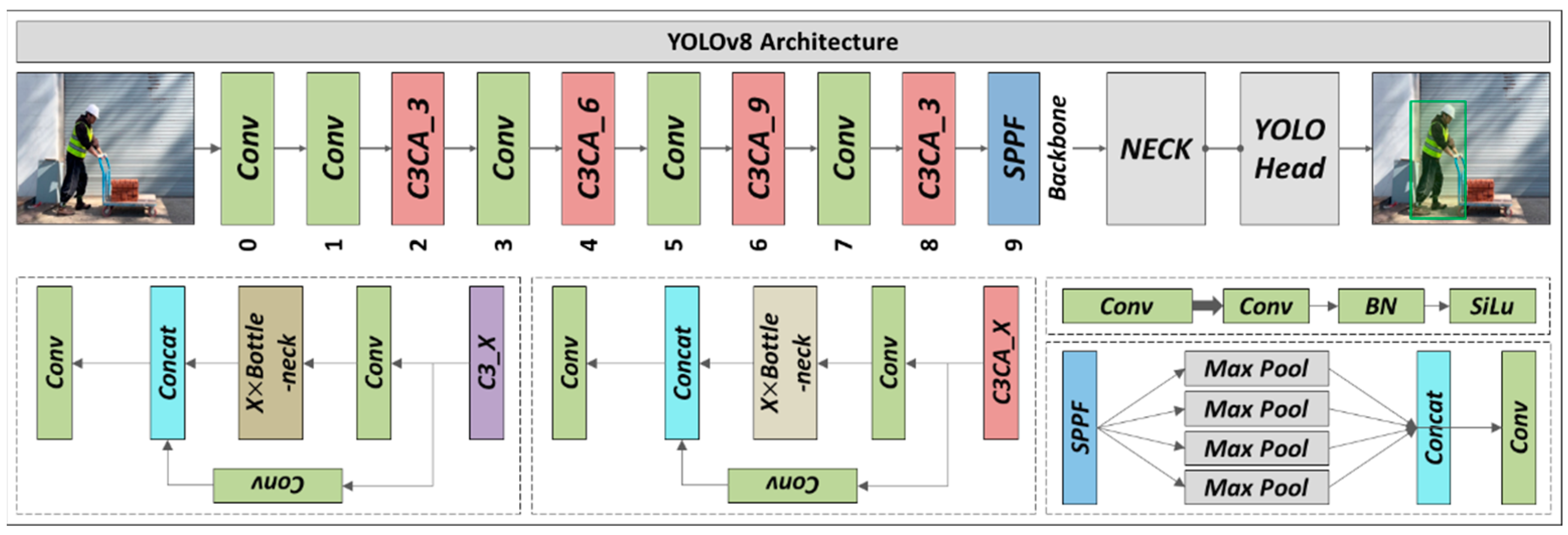 Applsci 15 03991 g003