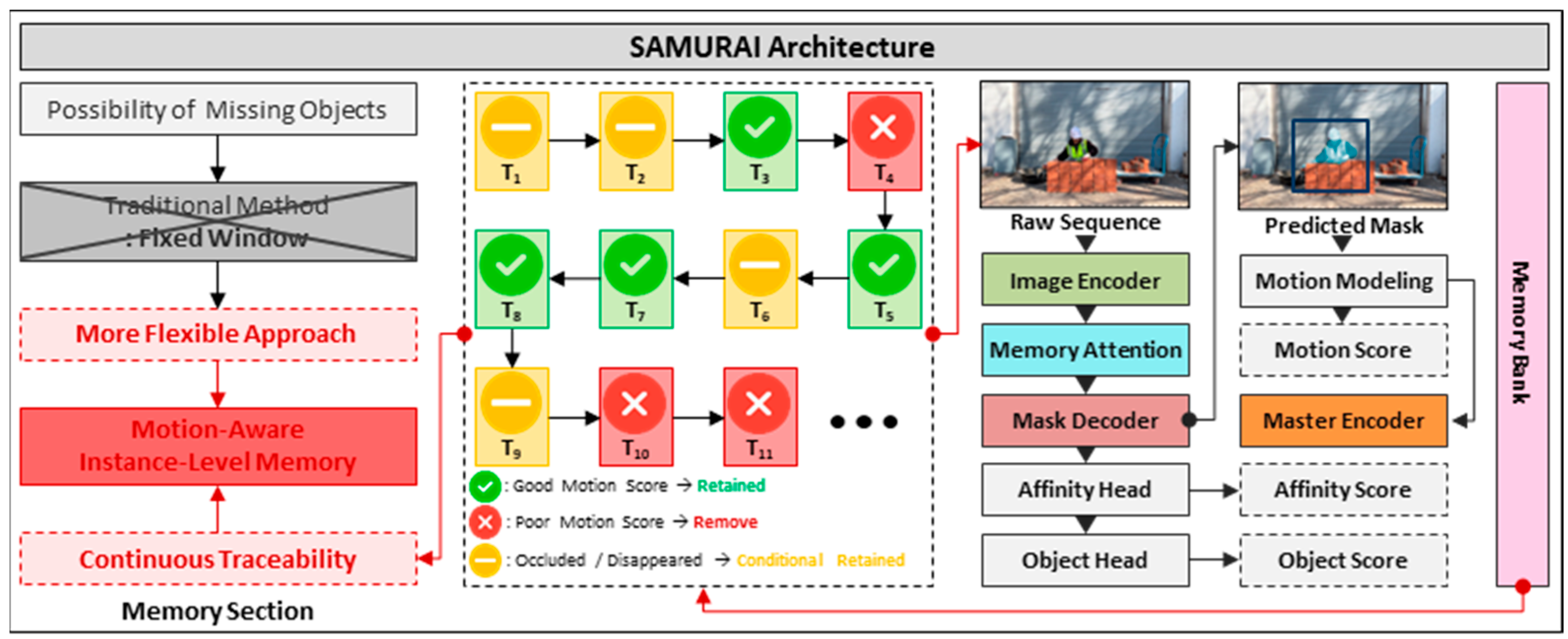 Applsci 15 03991 g004