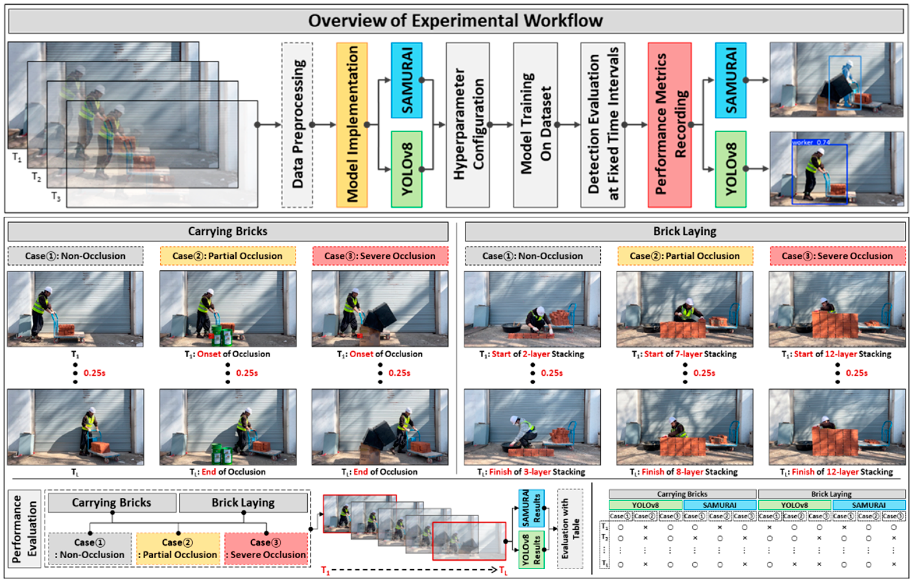 Applsci 15 03991 g005