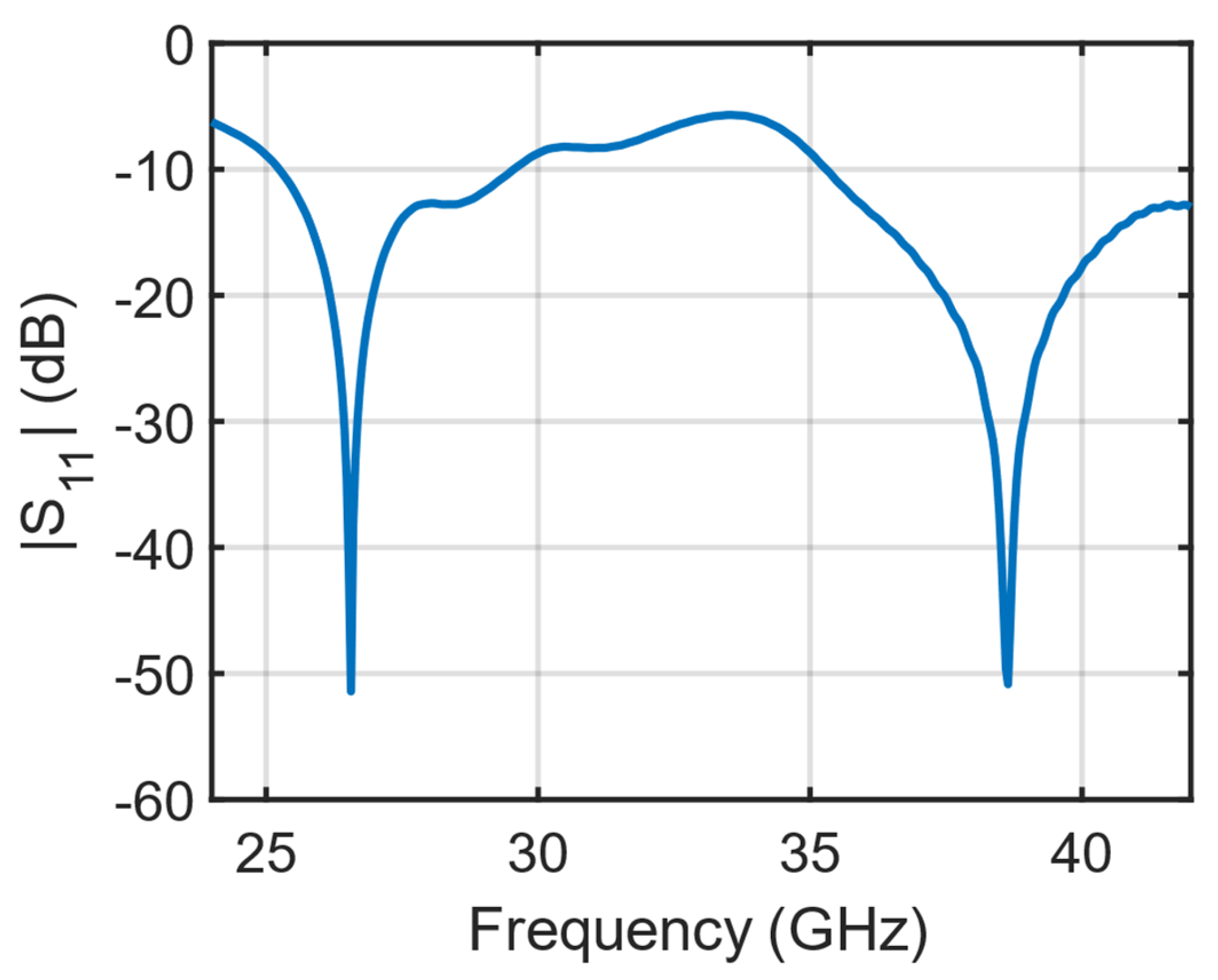 Applsci 15 03993 g002 Applsci 15 03993 g002