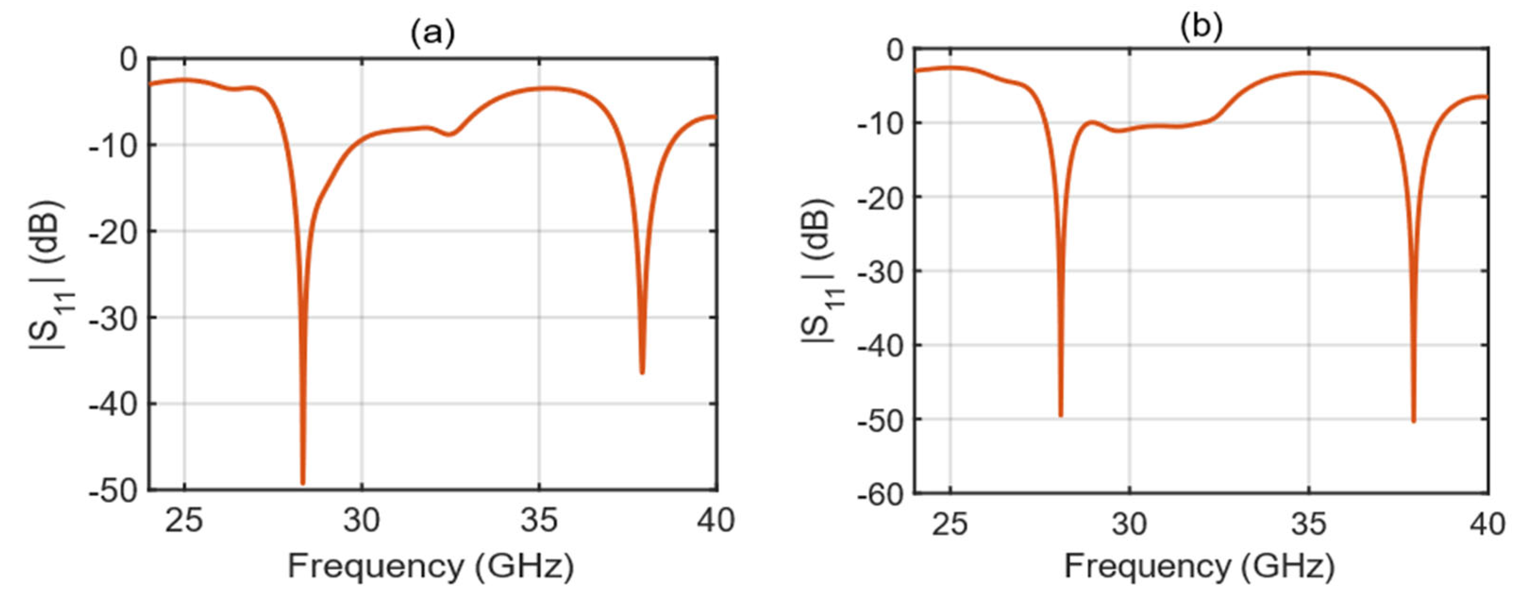 Applsci 15 03993 g007 Applsci 15 03993 g007