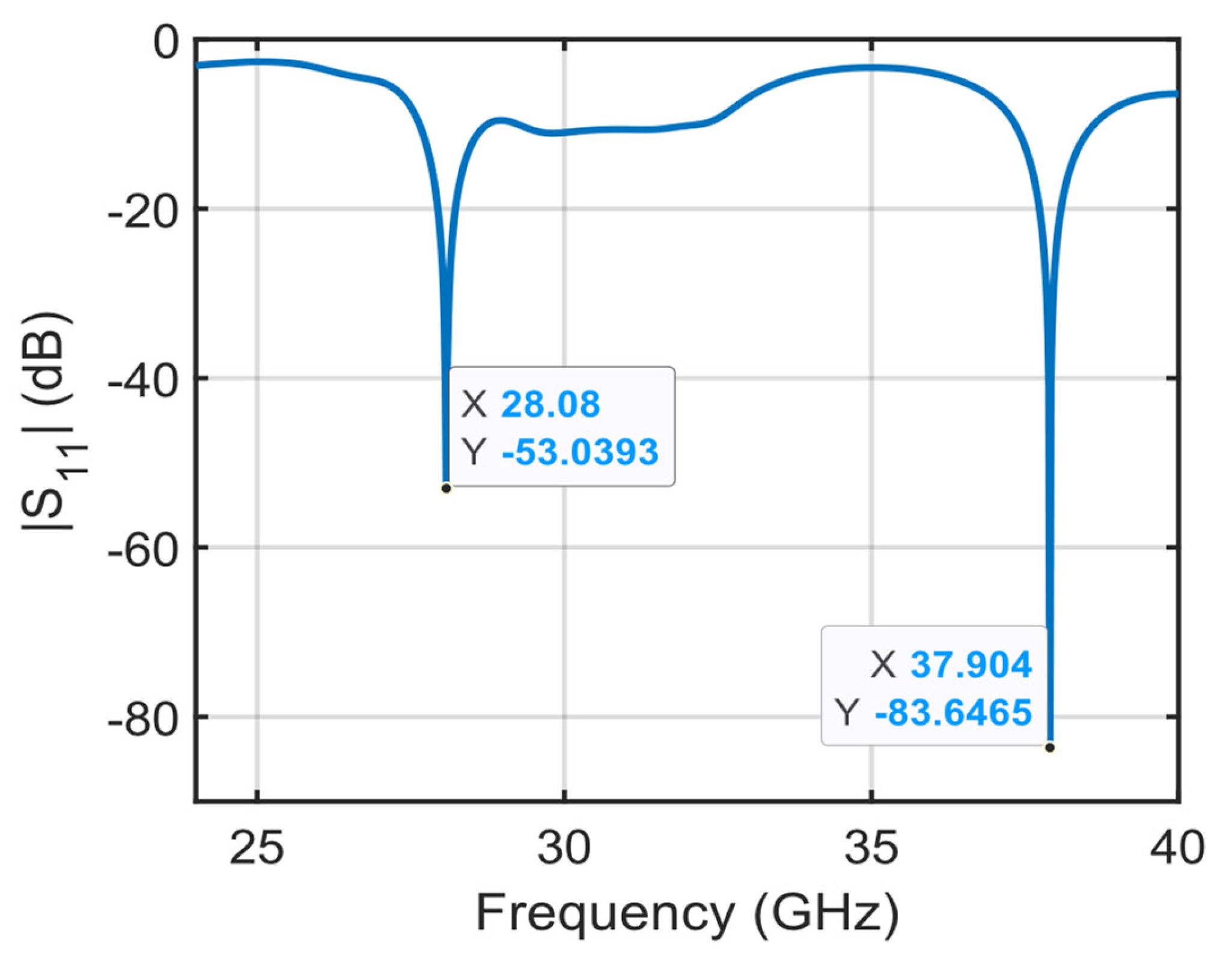 Applsci 15 03993 g010 Applsci 15 03993 g010