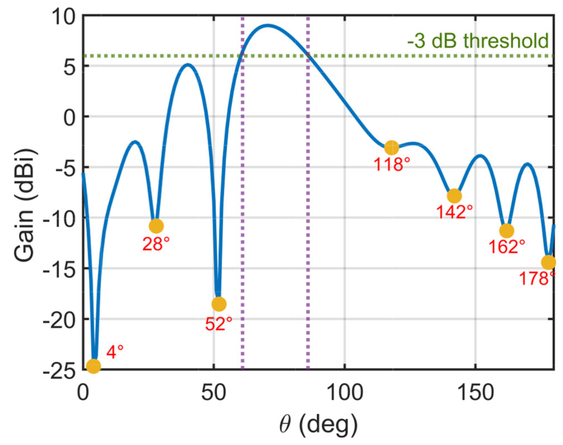 Applsci 15 03993 g014 Applsci 15 03993 g014