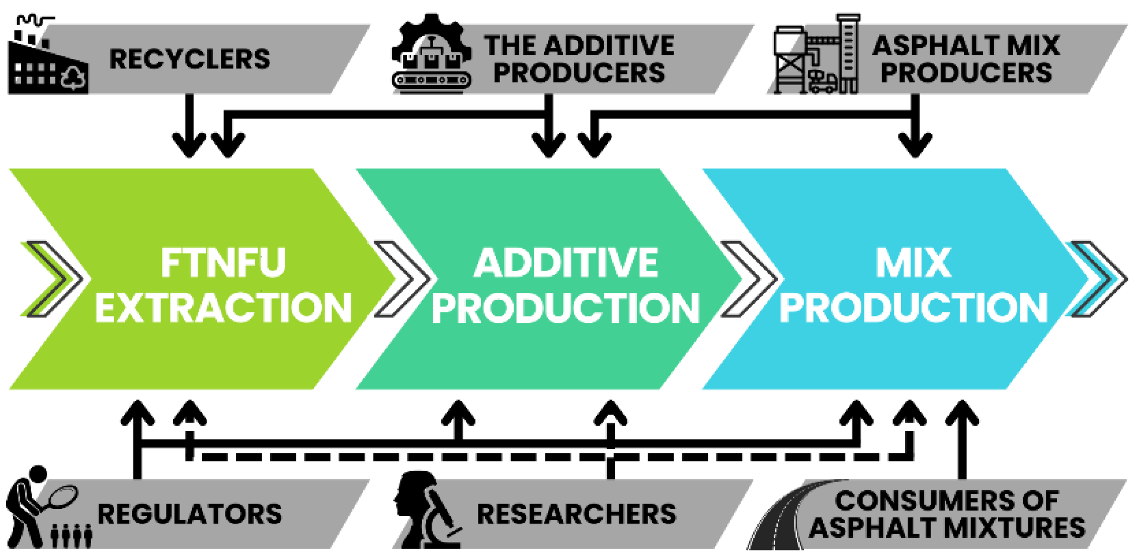 Applsci 15 03994 g001