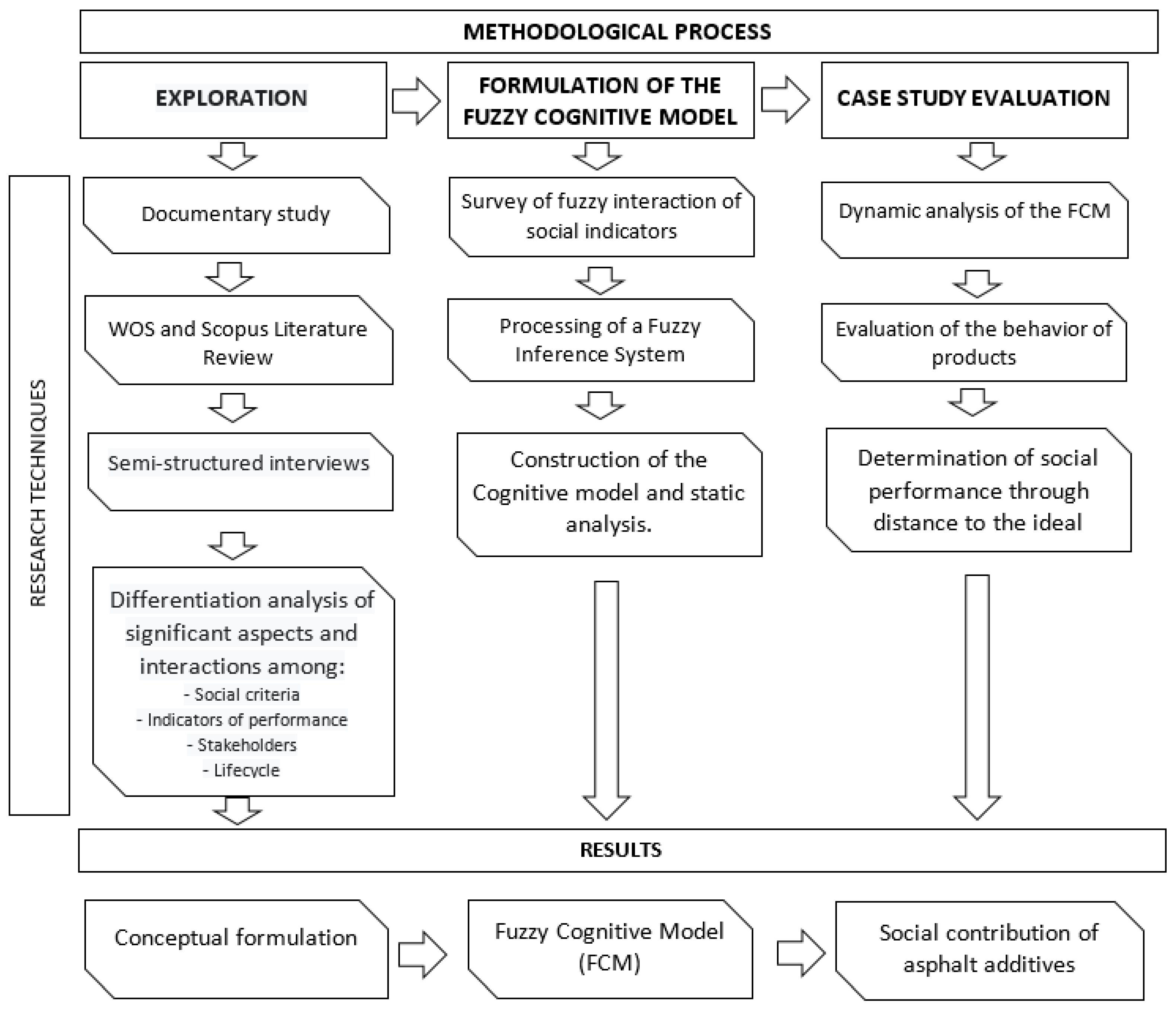 Applsci 15 03994 g002
