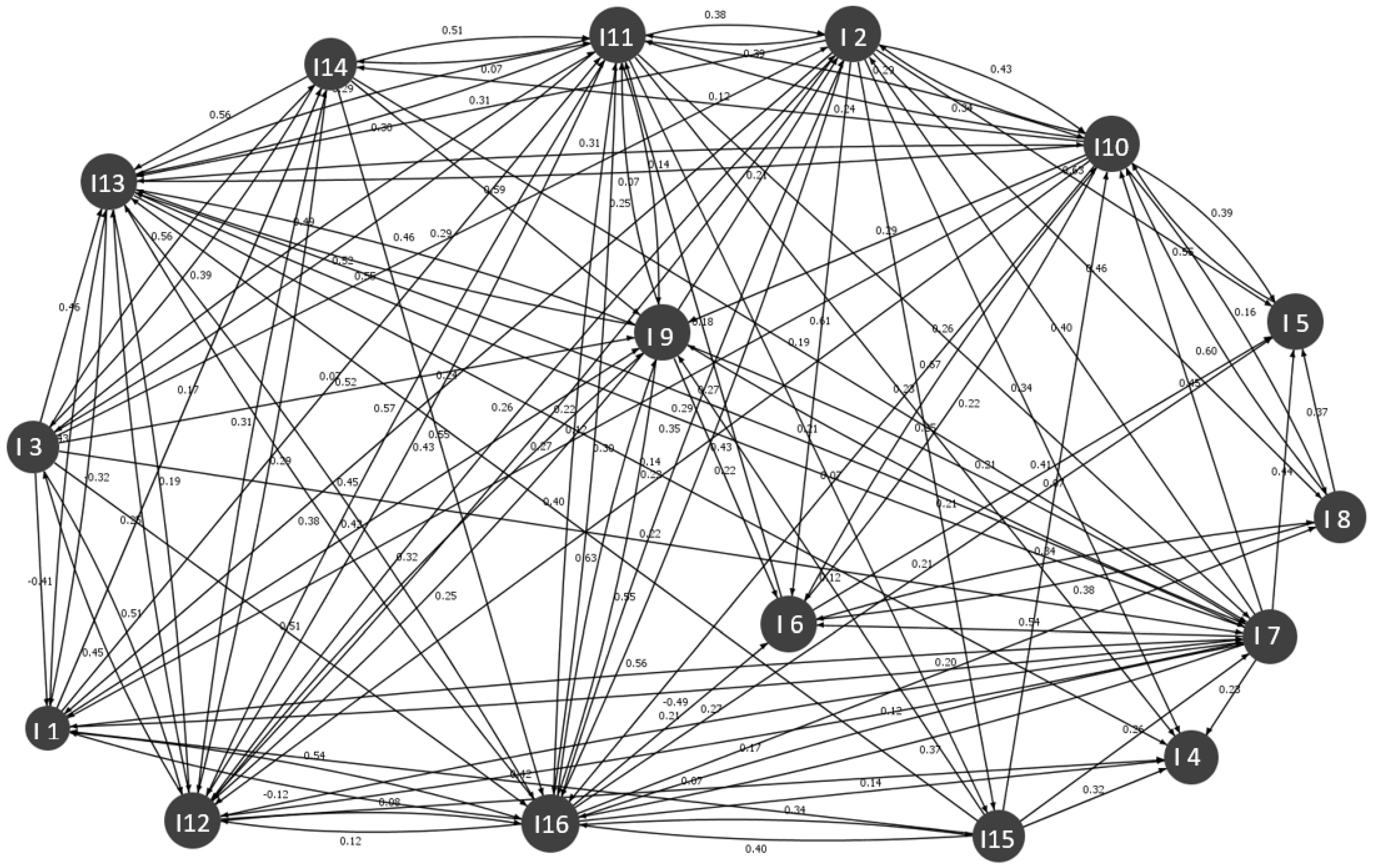 Applsci 15 03994 g004