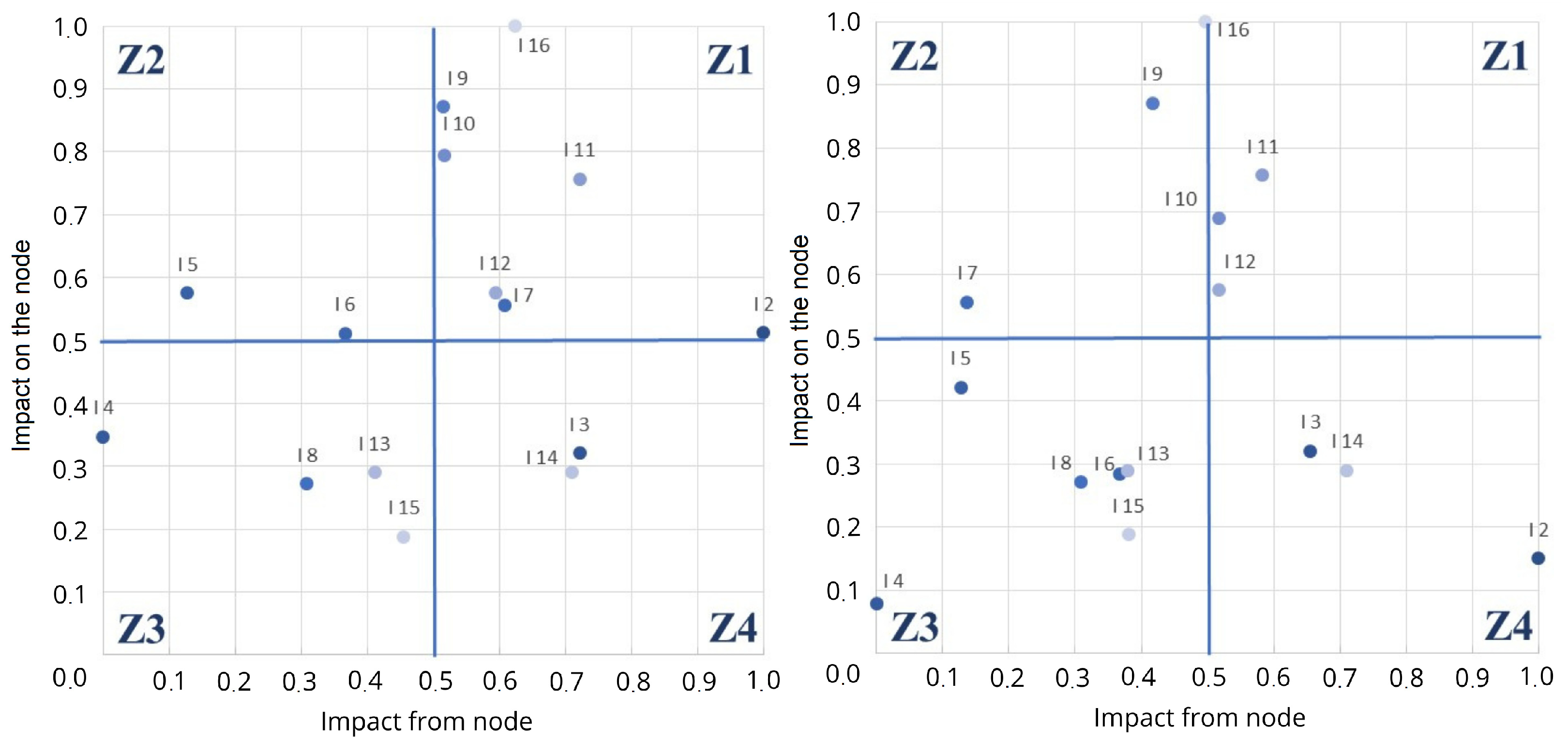 Applsci 15 03994 g005