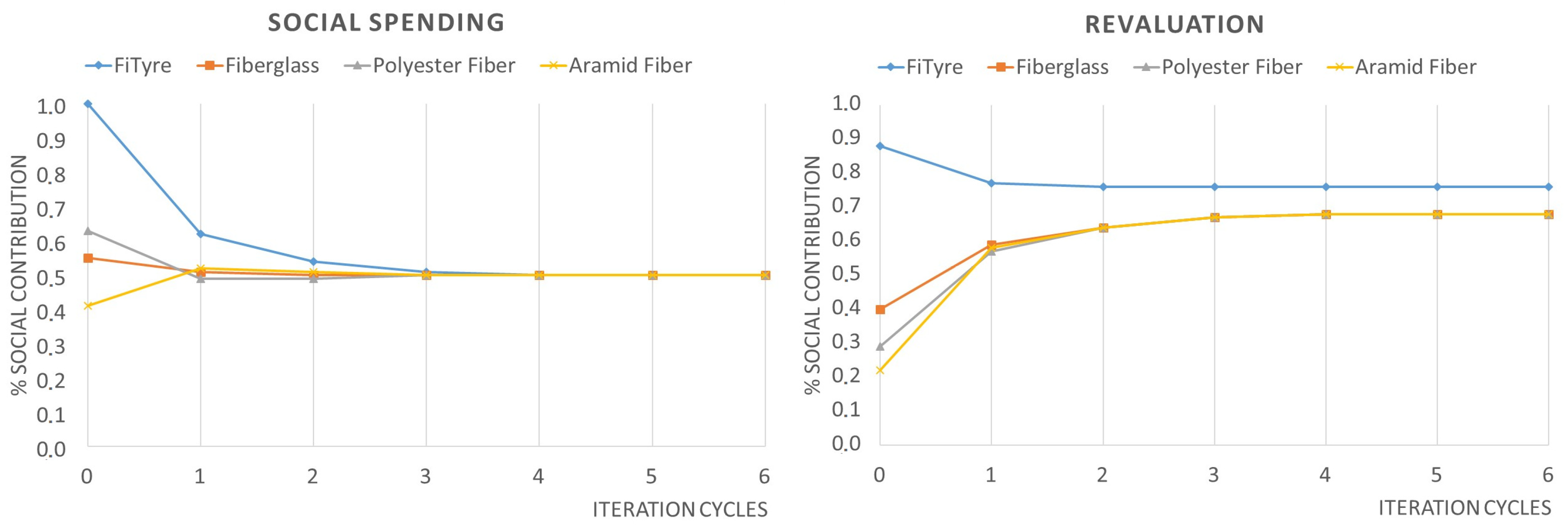 Applsci 15 03994 g006a