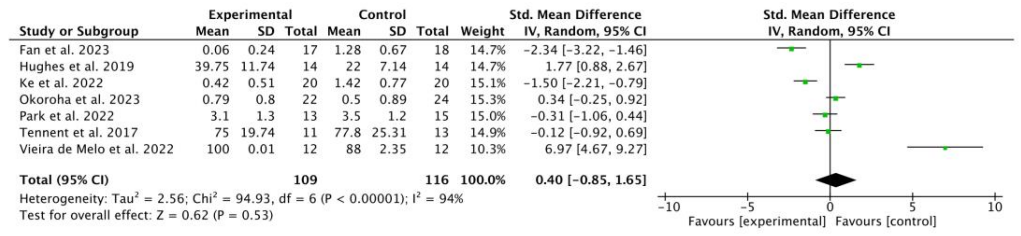 Applsci 15 03996 g005