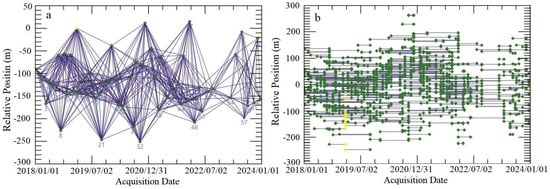 Applsci 15 03998 g003