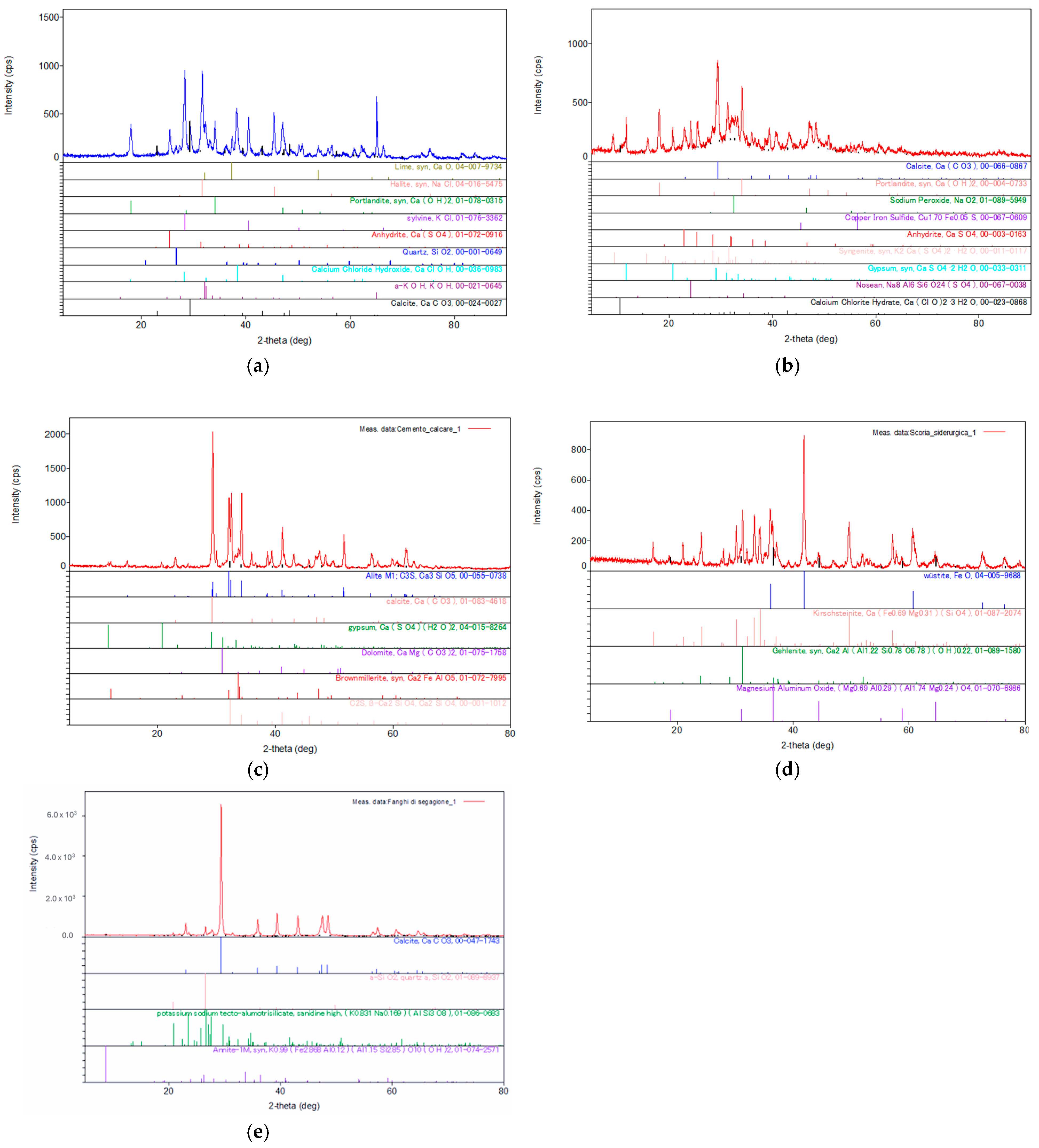 Applsci 15 04002 g007